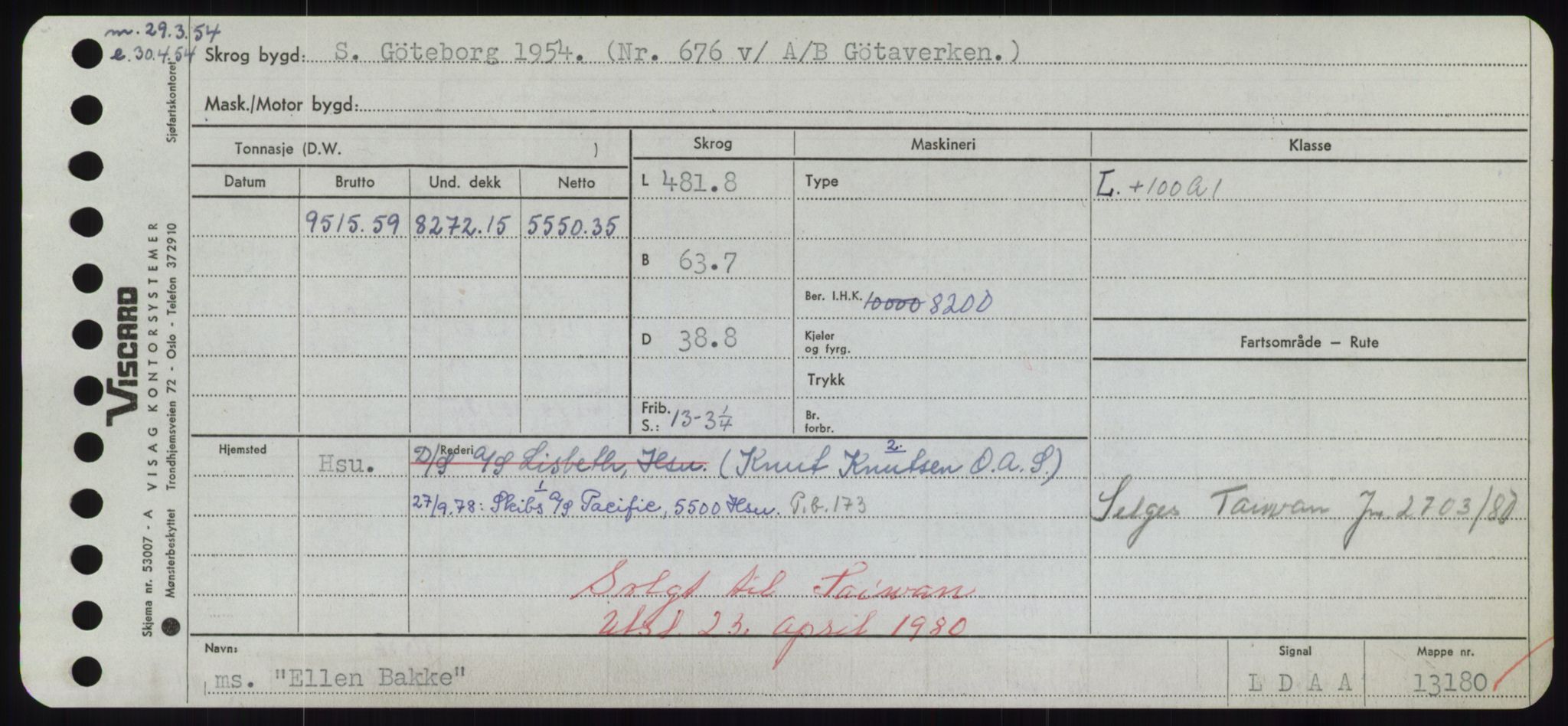 Sjøfartsdirektoratet med forløpere, Skipsmålingen, AV/RA-S-1627/H/Hd/L0009: Fartøy, E, p. 349