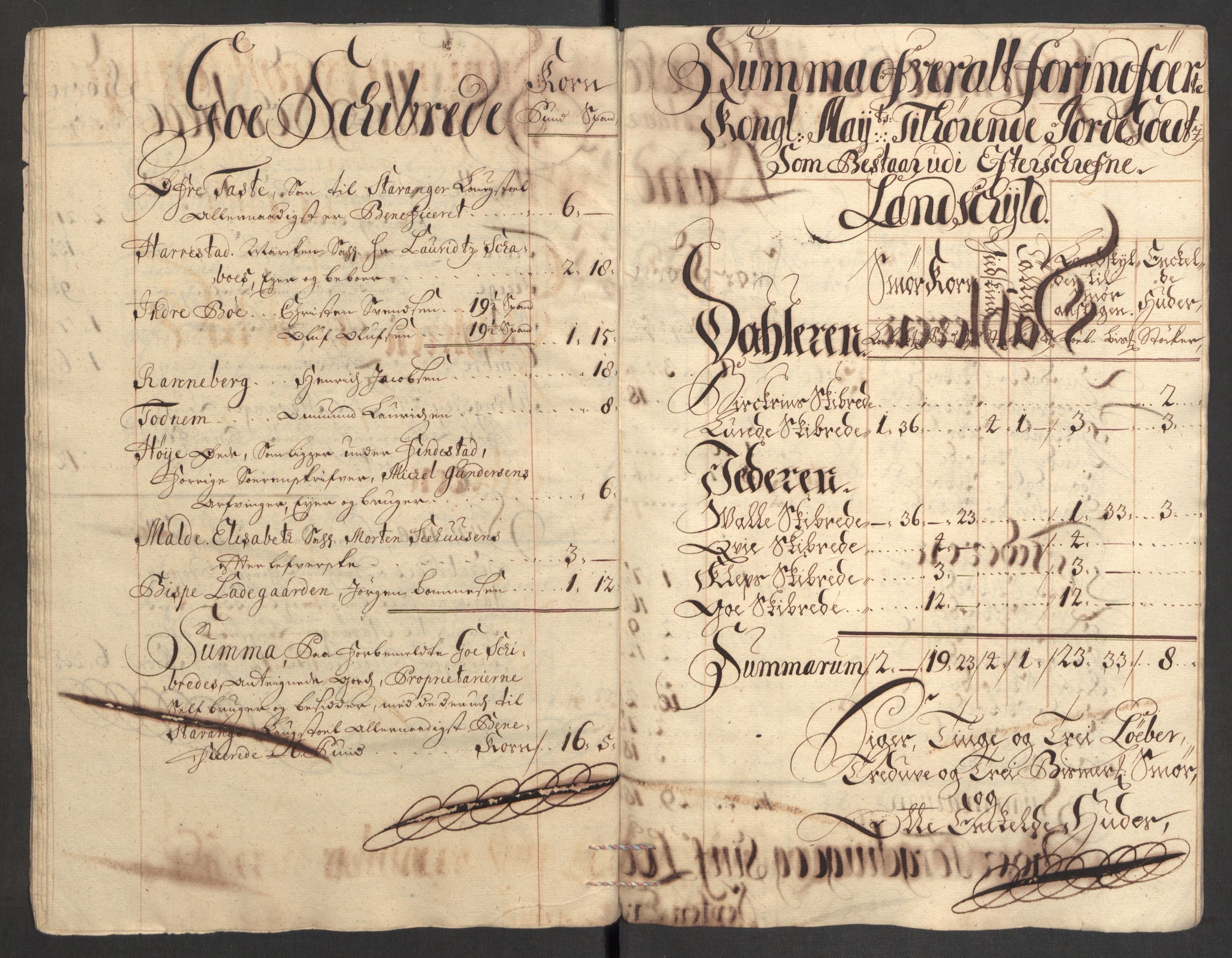 Rentekammeret inntil 1814, Reviderte regnskaper, Fogderegnskap, AV/RA-EA-4092/R46/L2735: Fogderegnskap Jæren og Dalane, 1711, p. 191