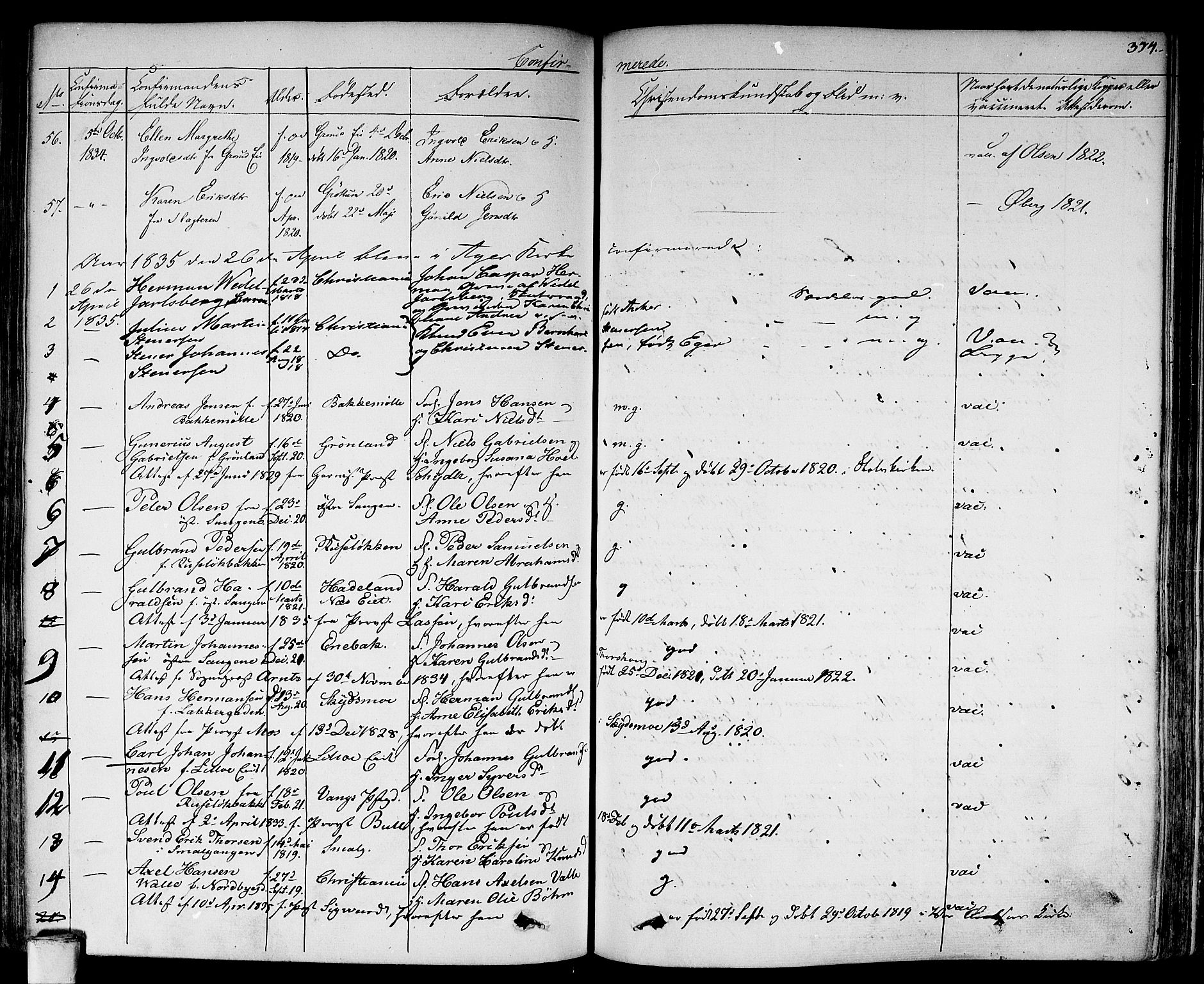 Aker prestekontor kirkebøker, AV/SAO-A-10861/F/L0013: Parish register (official) no. 13, 1828-1837, p. 374