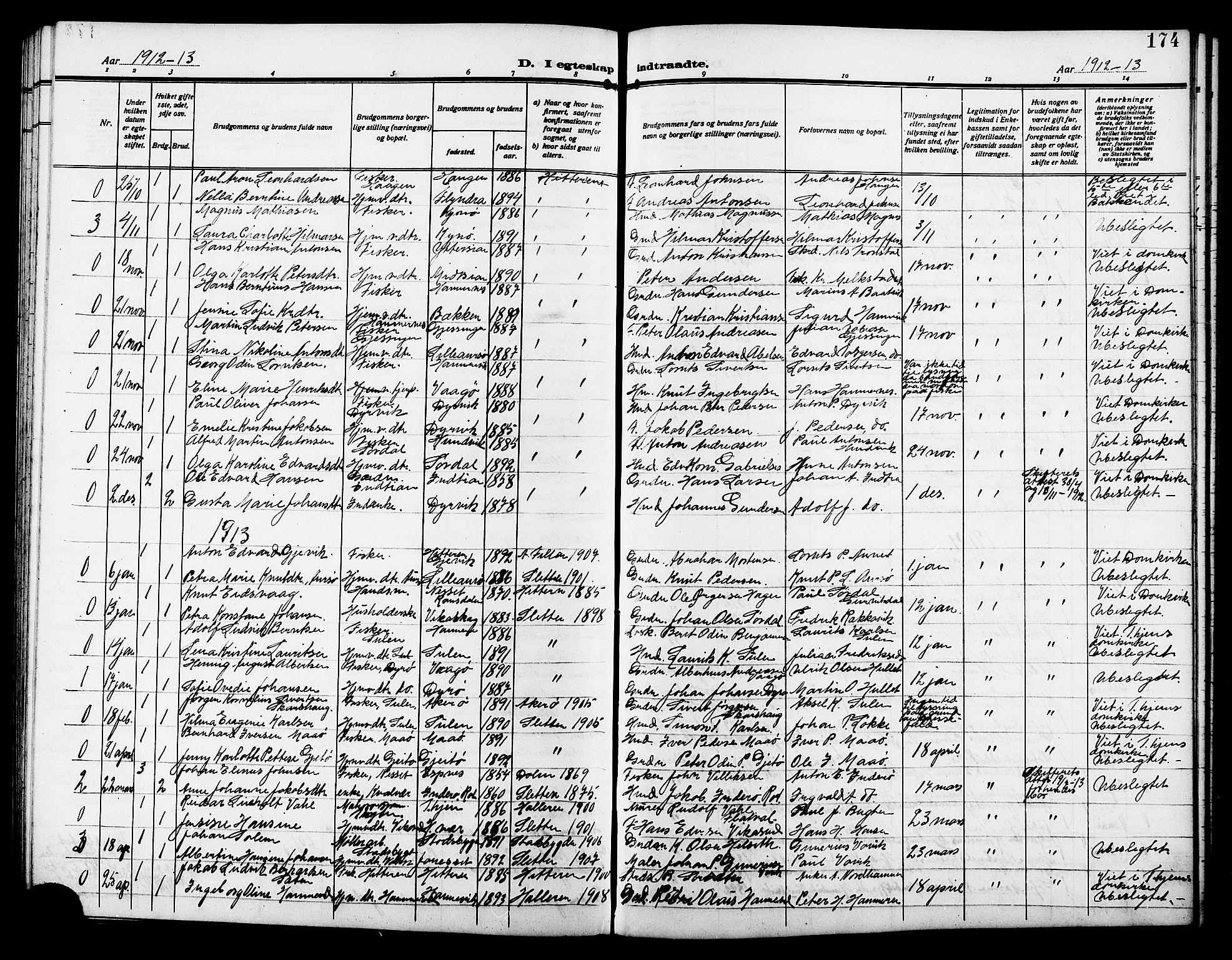 Ministerialprotokoller, klokkerbøker og fødselsregistre - Sør-Trøndelag, SAT/A-1456/640/L0588: Parish register (copy) no. 640C05, 1909-1922, p. 174