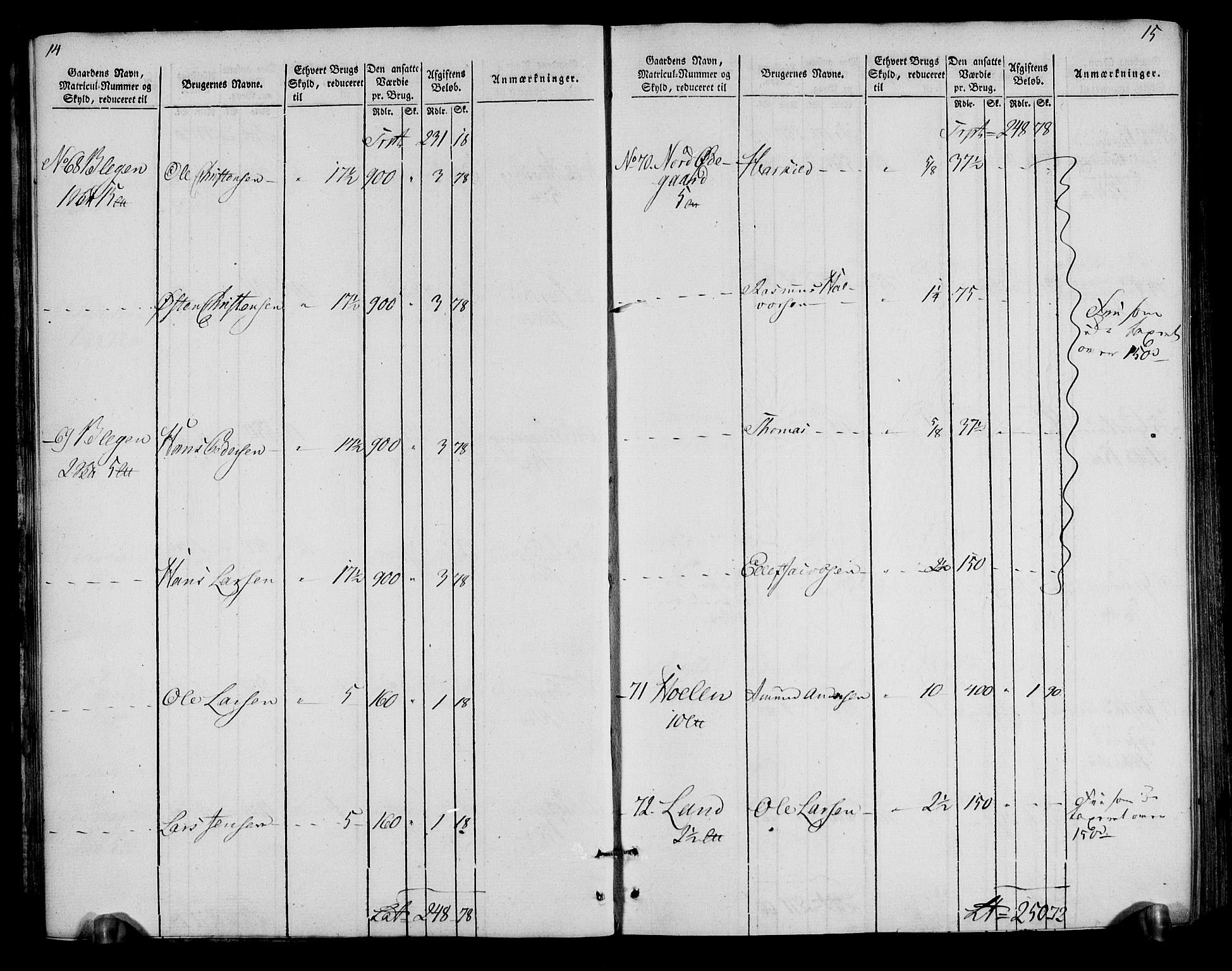 Rentekammeret inntil 1814, Realistisk ordnet avdeling, AV/RA-EA-4070/N/Ne/Nea/L0040: Gudbrandsdalen fogderi. Oppebørselsregister, 1803-1804, p. 12