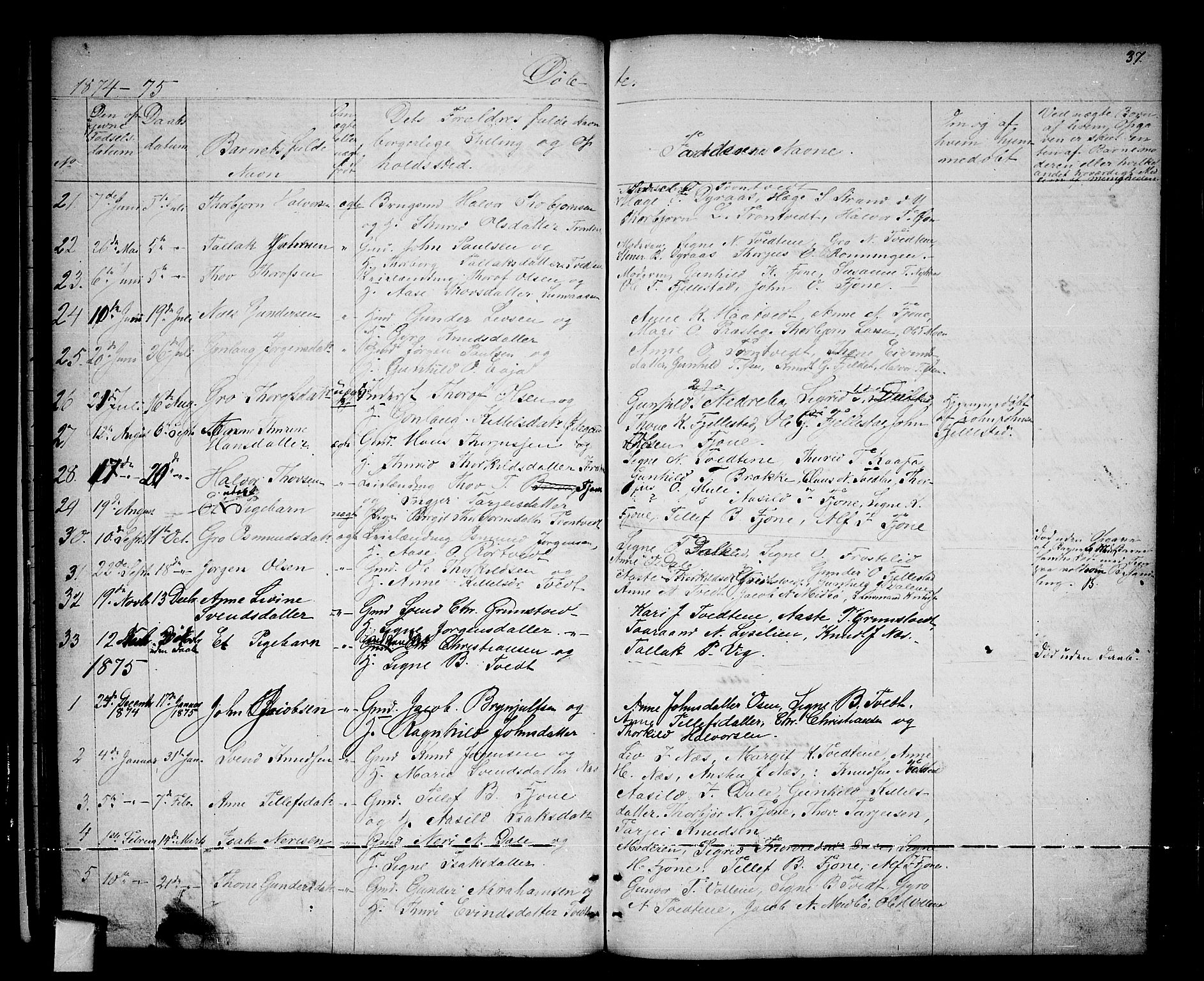 Nissedal kirkebøker, SAKO/A-288/G/Ga/L0002: Parish register (copy) no. I 2, 1861-1887, p. 37