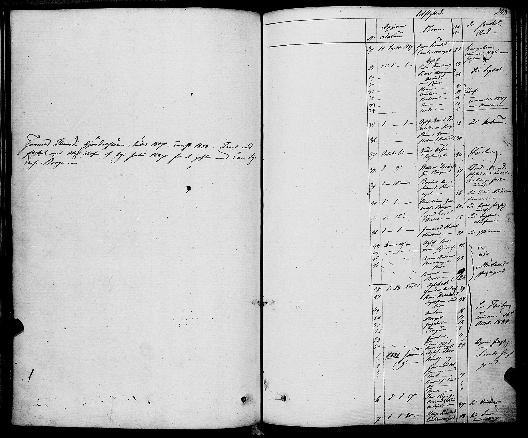 Rollag kirkebøker, AV/SAKO-A-240/F/Fa/L0007: Parish register (official) no. I 7, 1828-1847, p. 248