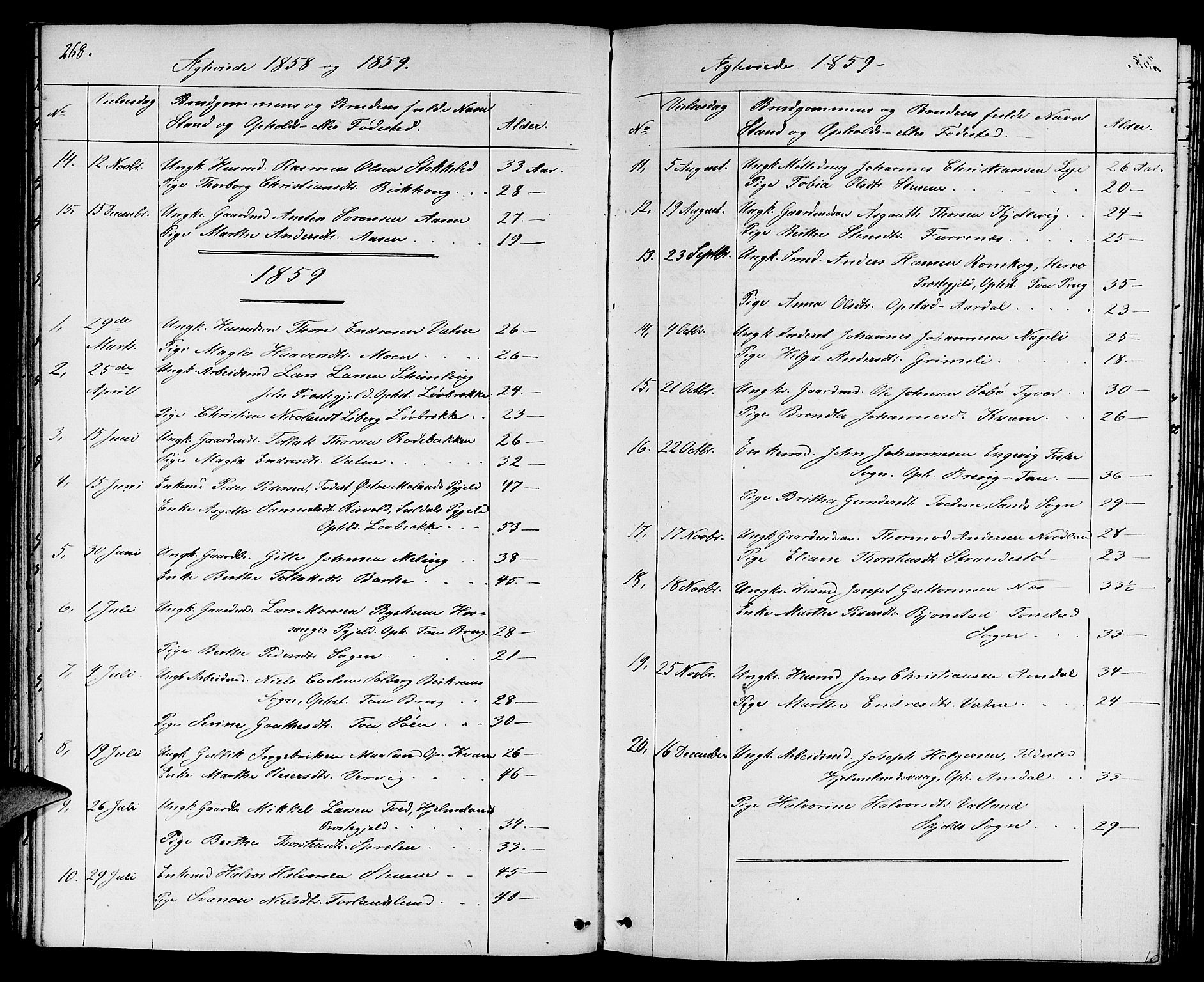 Strand sokneprestkontor, SAST/A-101828/H/Ha/Hab/L0003: Parish register (copy) no. B 3, 1855-1881, p. 268