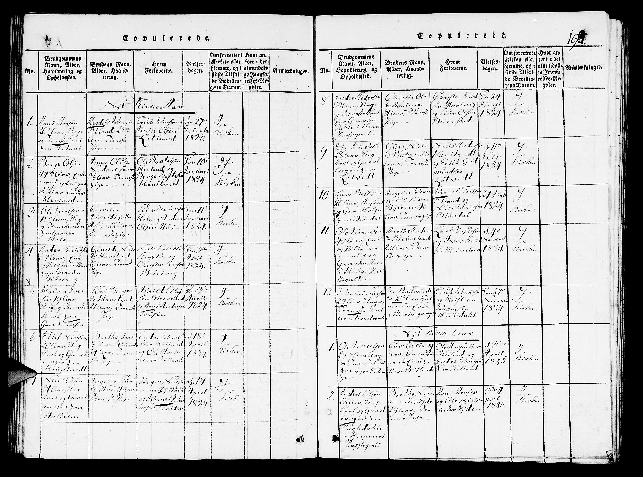 Hosanger sokneprestembete, AV/SAB-A-75801/H/Hab: Parish register (copy) no. A 1 /1, 1816-1856, p. 194