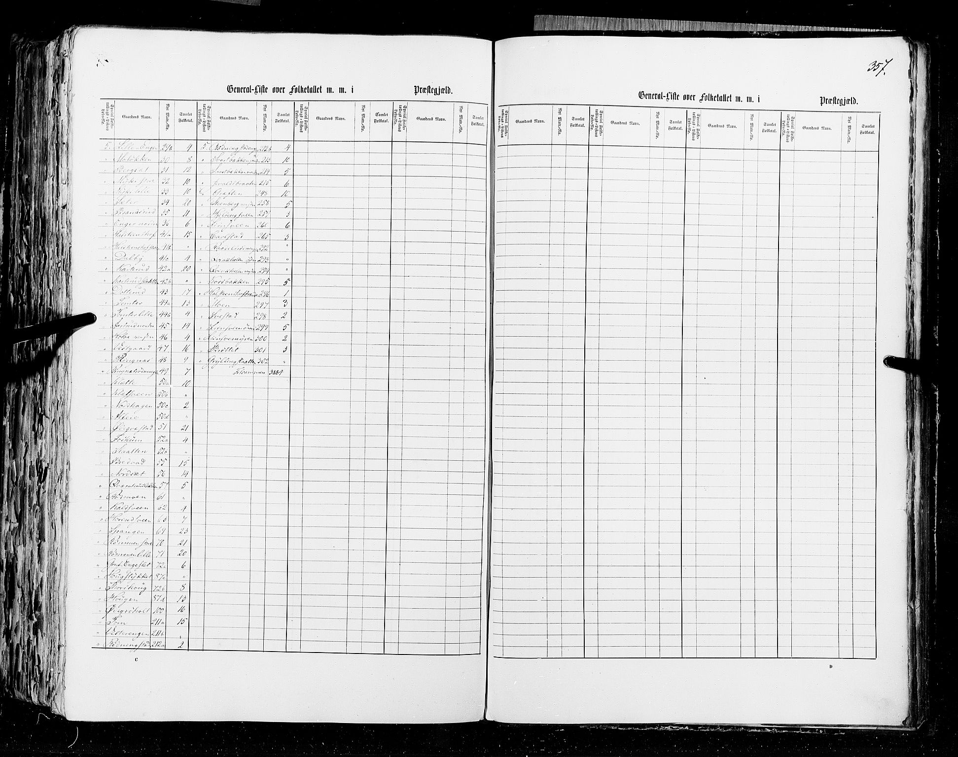 RA, Census 1855, vol. 1: Akershus amt, Smålenenes amt og Hedemarken amt, 1855, p. 357