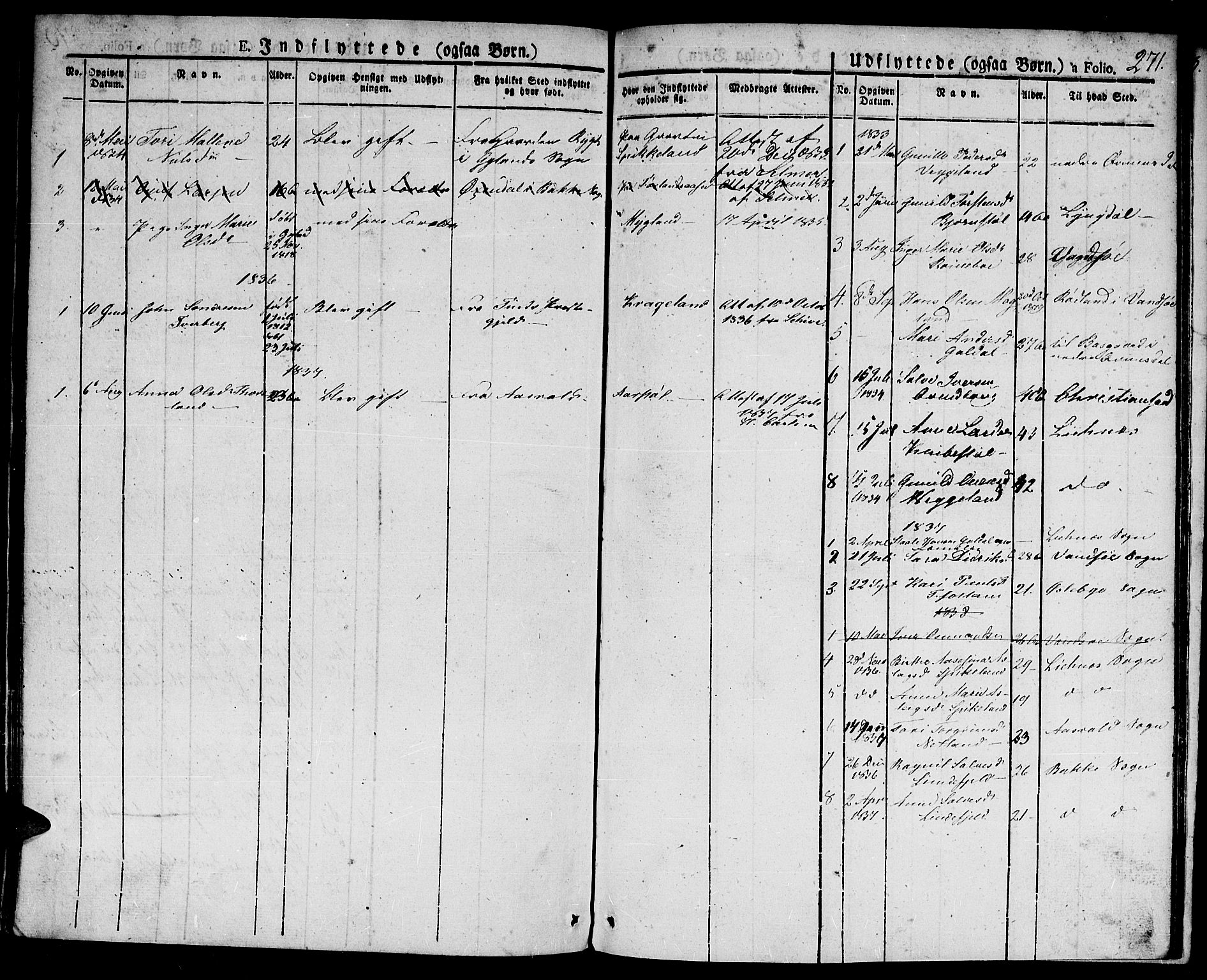 Hægebostad sokneprestkontor, AV/SAK-1111-0024/F/Fa/Faa/L0003: Parish register (official) no. A 3 /2, 1825-1840, p. 271