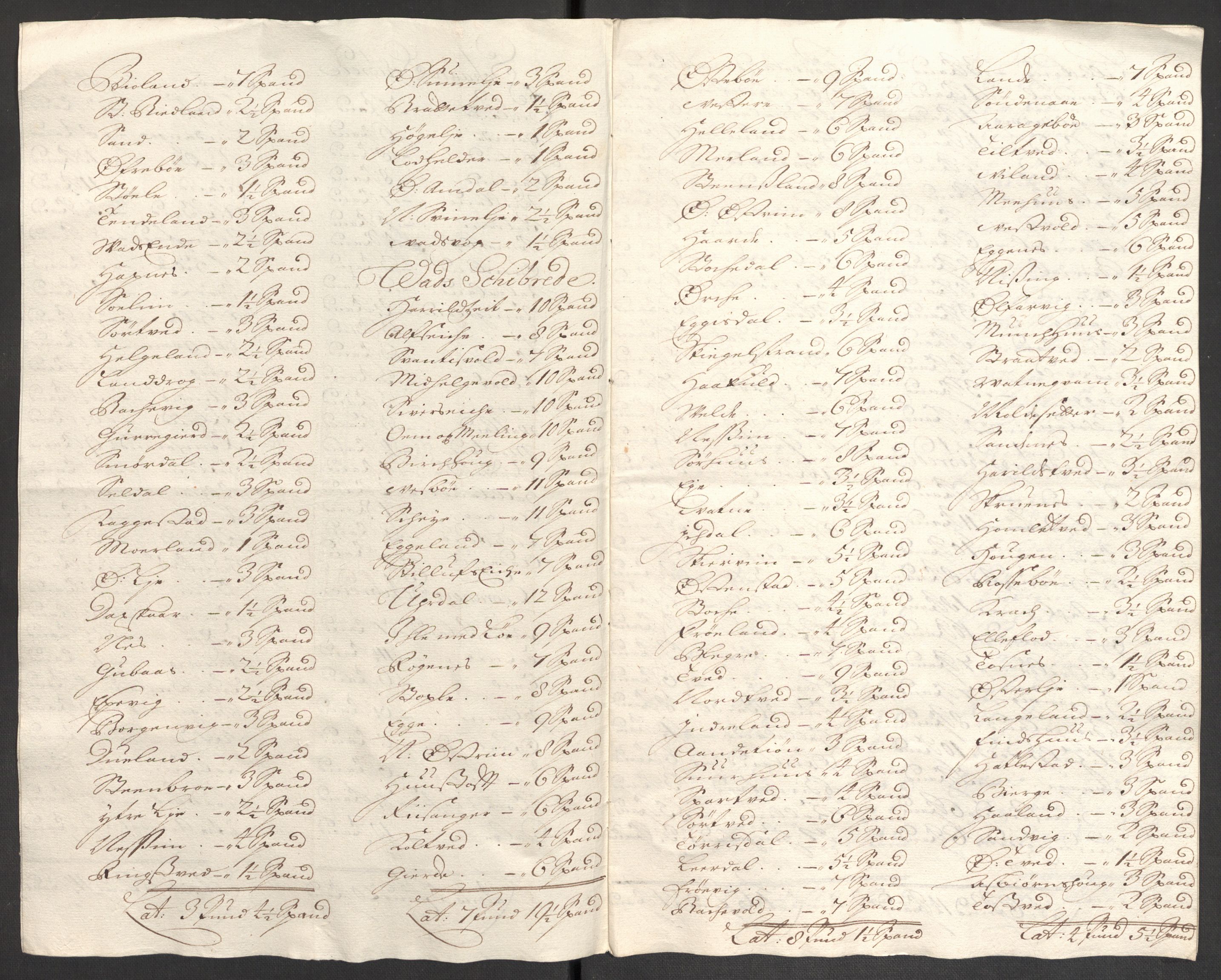 Rentekammeret inntil 1814, Reviderte regnskaper, Fogderegnskap, AV/RA-EA-4092/R47/L2860: Fogderegnskap Ryfylke, 1703-1705, p. 477