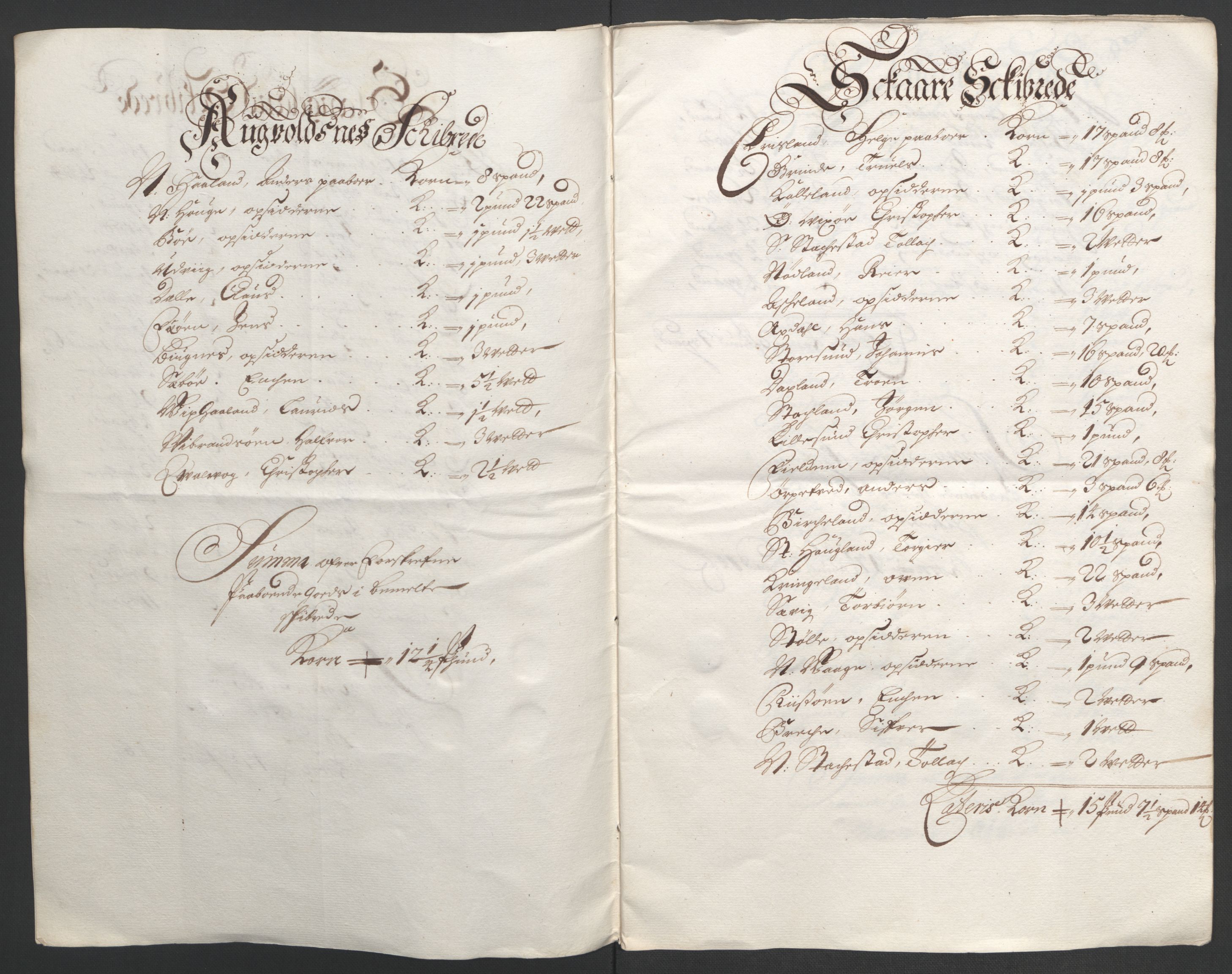 Rentekammeret inntil 1814, Reviderte regnskaper, Fogderegnskap, AV/RA-EA-4092/R47/L2856: Fogderegnskap Ryfylke, 1689-1693, p. 397