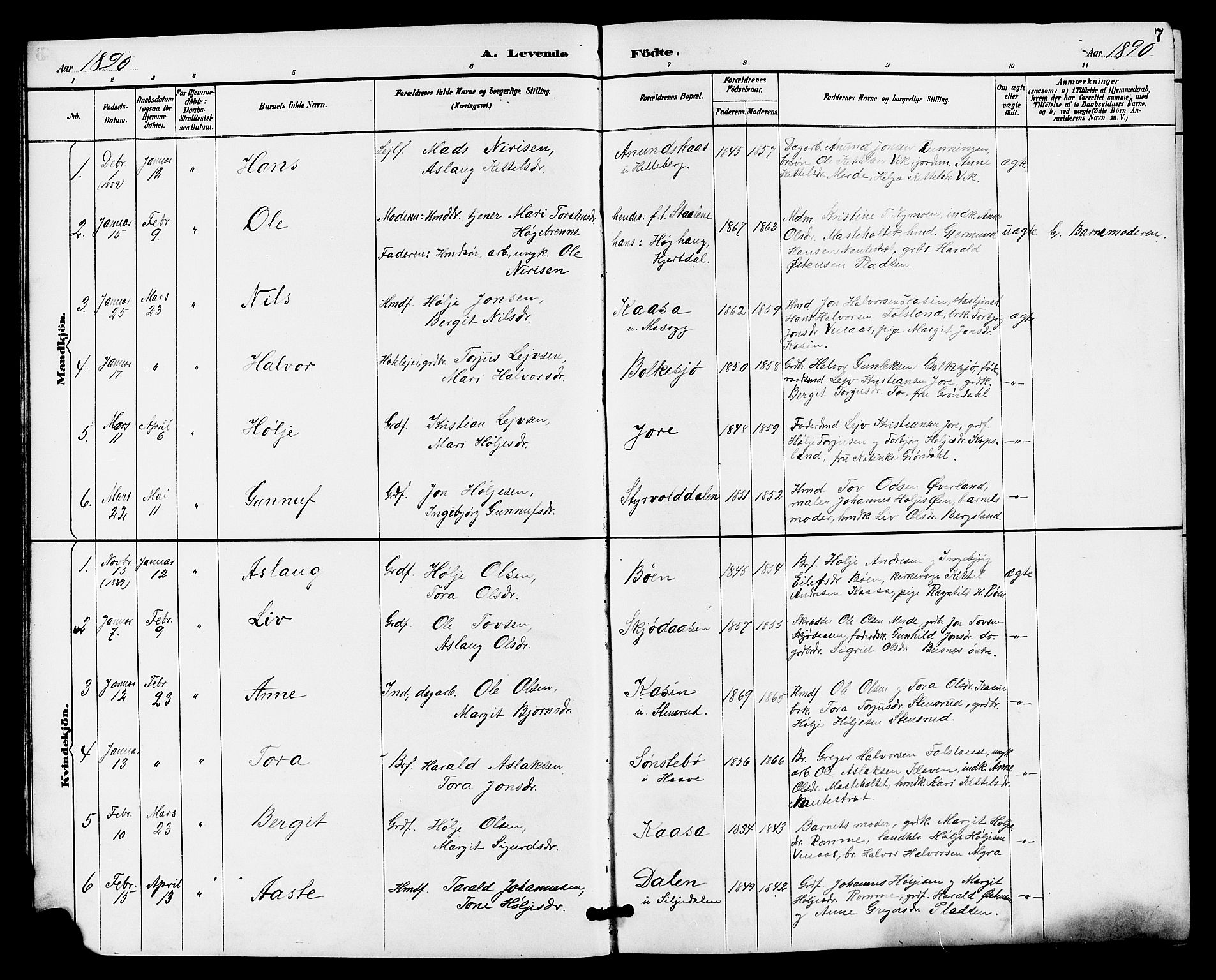 Gransherad kirkebøker, SAKO/A-267/G/Ga/L0003: Parish register (copy) no. I 3, 1887-1915, p. 7