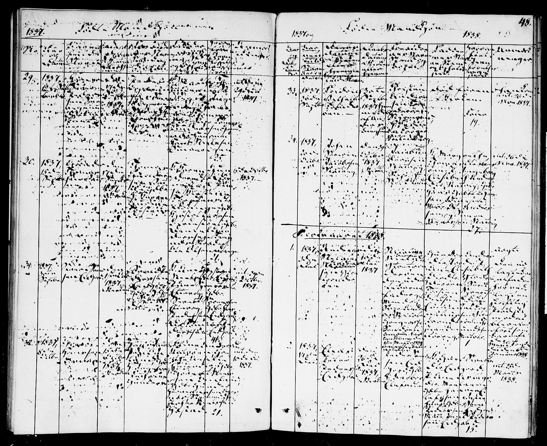 Høvåg sokneprestkontor, SAK/1111-0025/F/Fa/L0002: Parish register (official) no. A 2, 1837-1843, p. 48