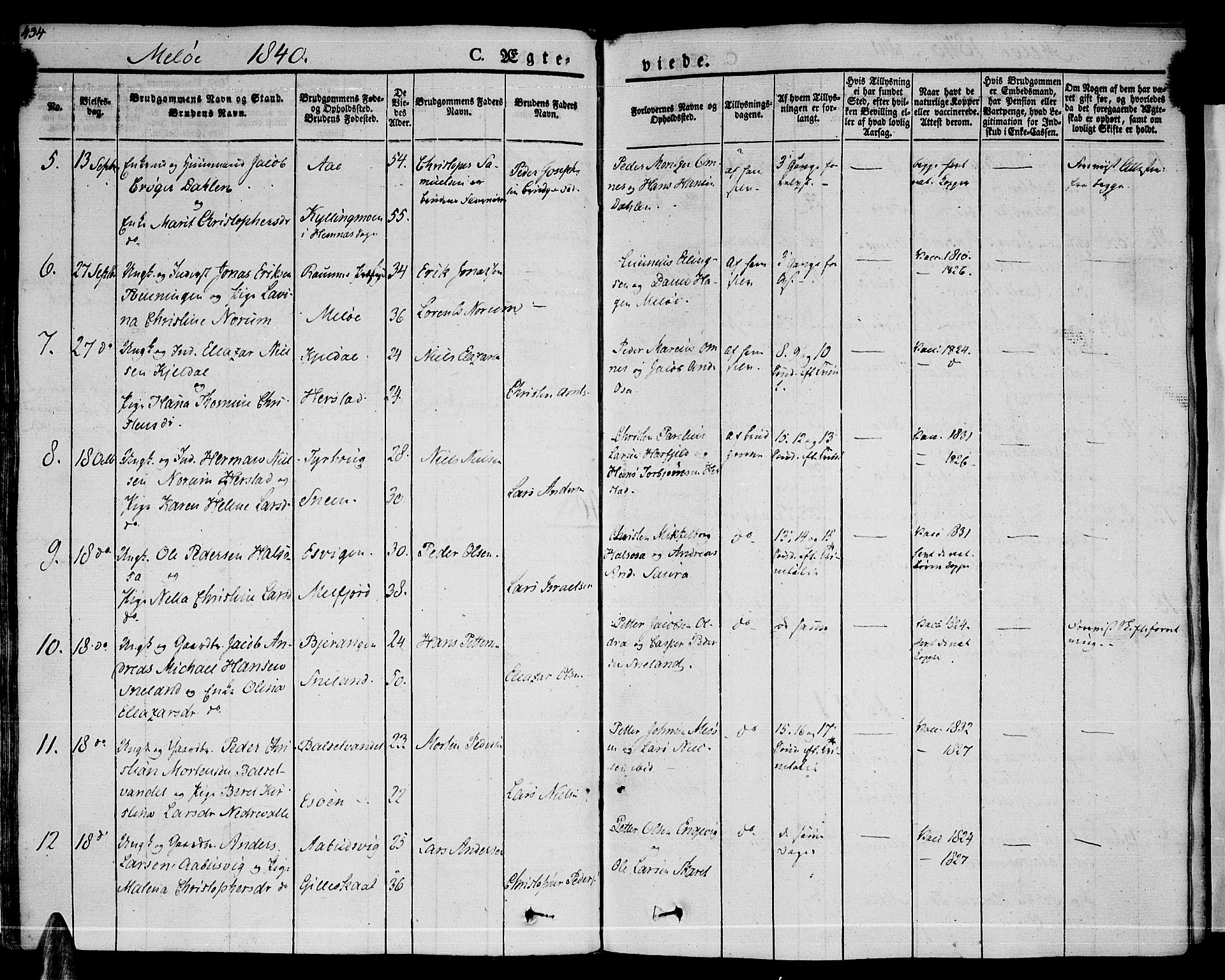 Ministerialprotokoller, klokkerbøker og fødselsregistre - Nordland, AV/SAT-A-1459/841/L0600: Parish register (official) no. 841A07 /2, 1824-1843, p. 434