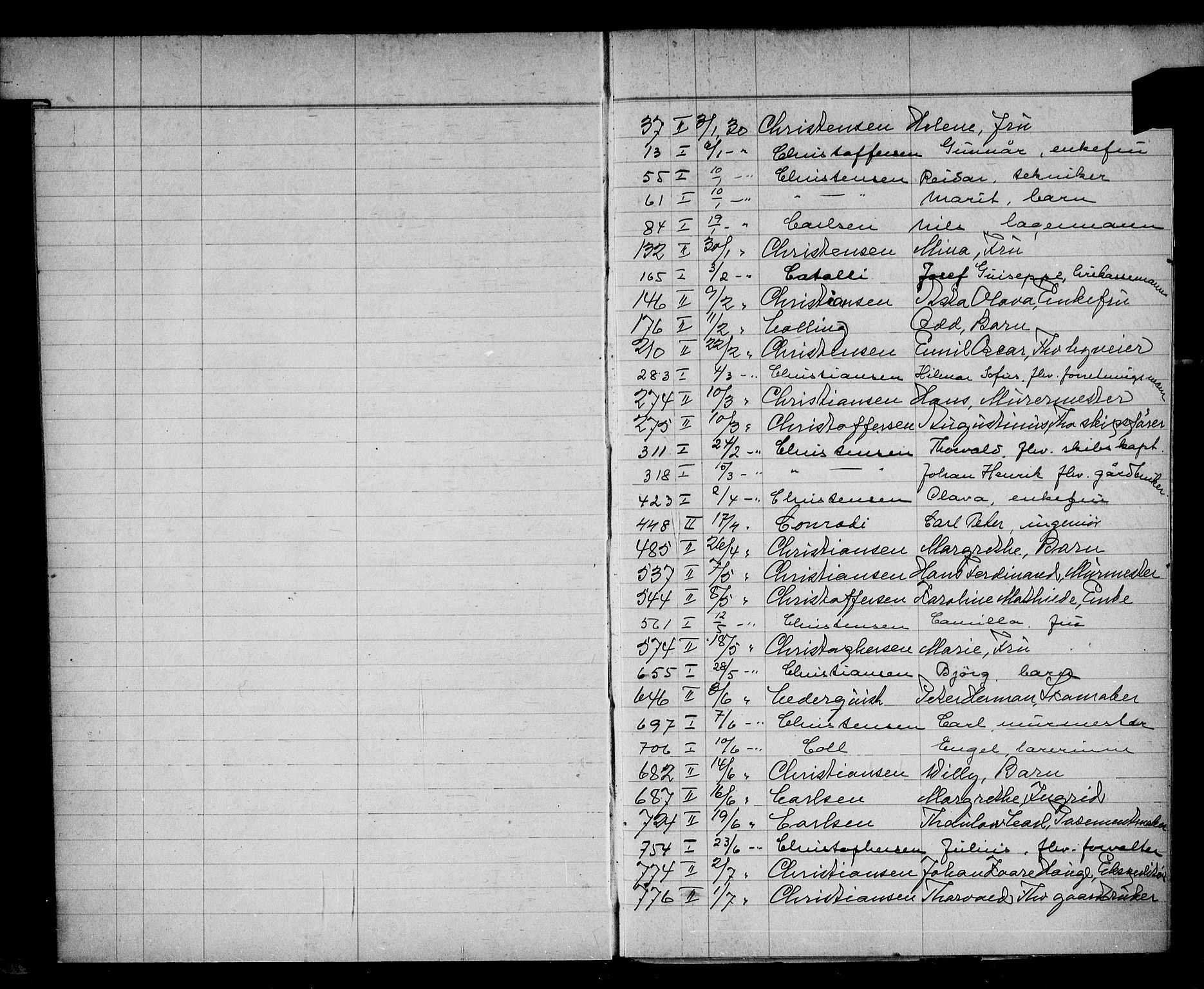 Oslo skifterett, AV/SAO-A-10383/F/Fa/Faa/L0030: Navneregister, 1930