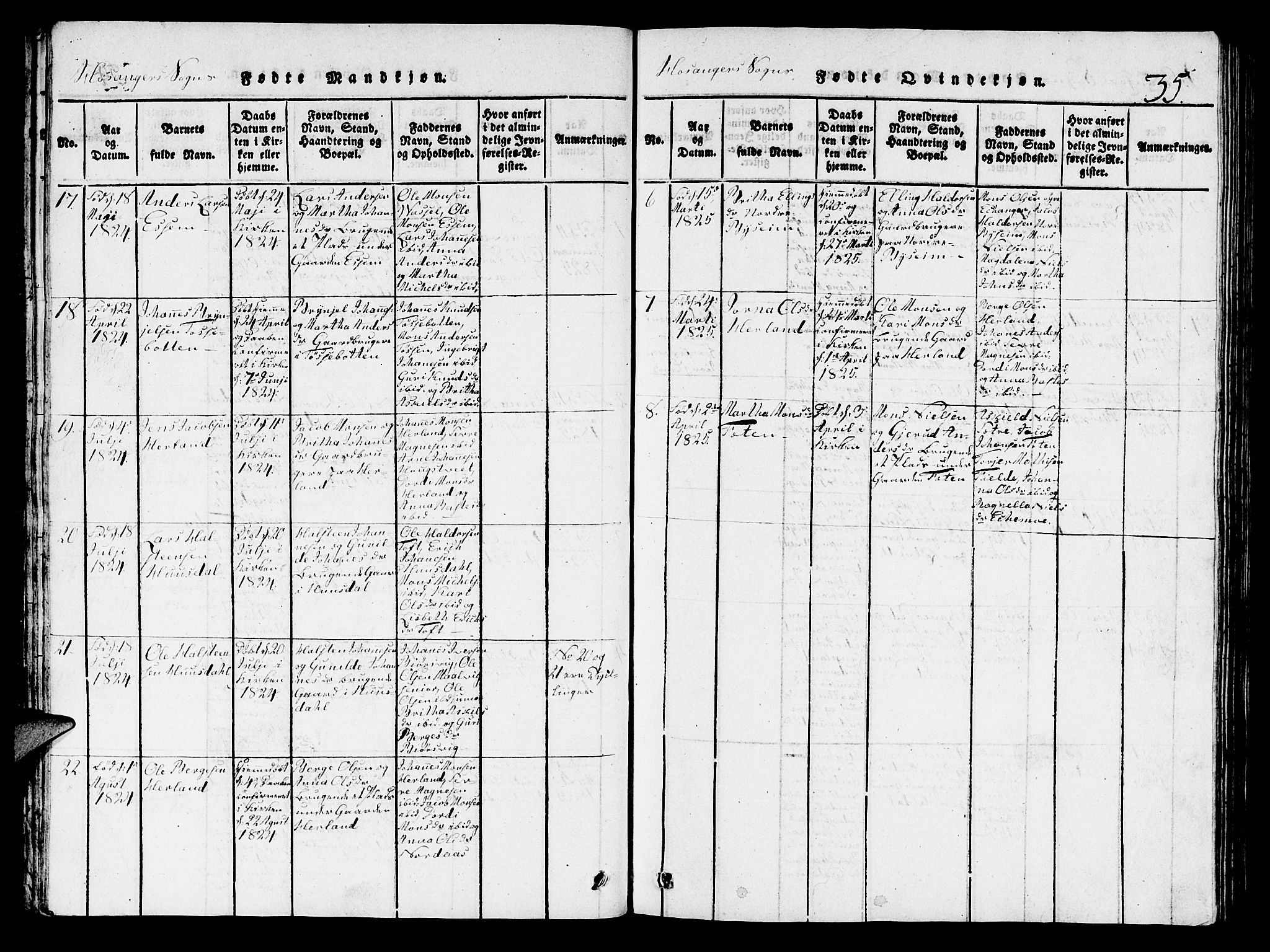 Hosanger sokneprestembete, AV/SAB-A-75801/H/Hab: Parish register (copy) no. A 1 /1, 1816-1856, p. 35