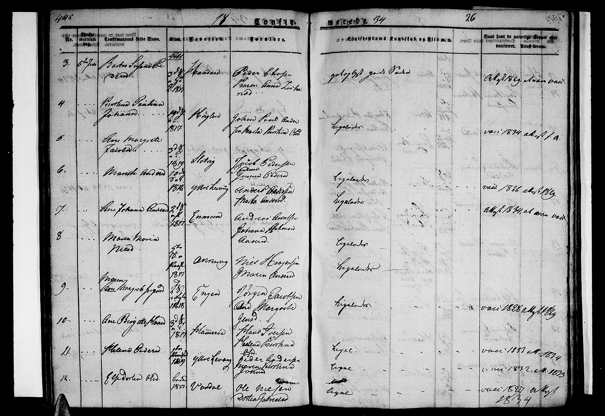 Ministerialprotokoller, klokkerbøker og fødselsregistre - Nordland, AV/SAT-A-1459/838/L0548: Parish register (official) no. 838A06, 1829-1839, p. 445-446