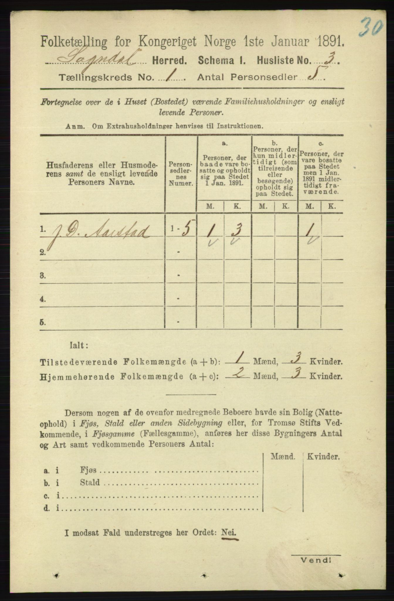 RA, 1891 census for 1111 Sokndal, 1891, p. 26