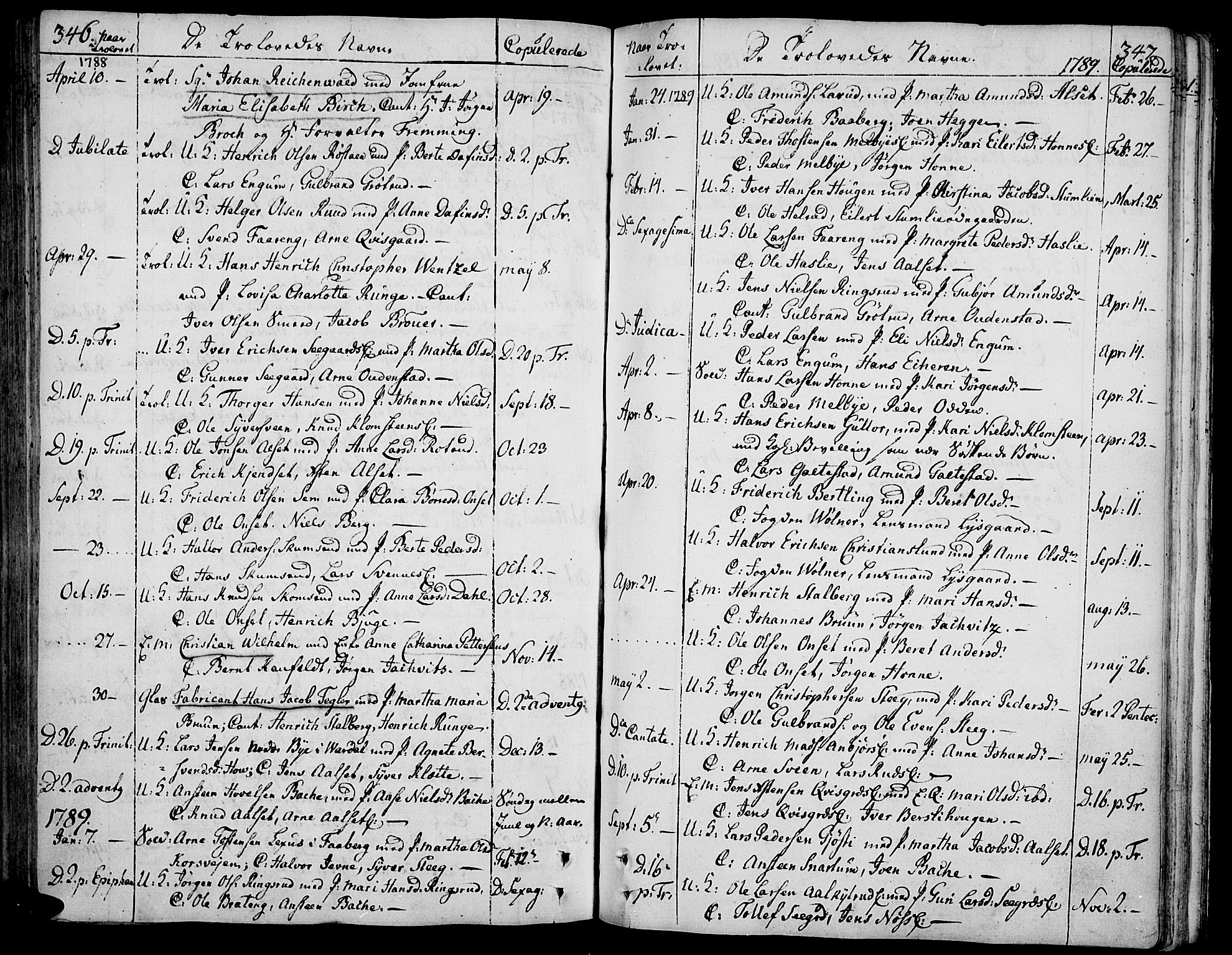 Biri prestekontor, SAH/PREST-096/H/Ha/Haa/L0002: Parish register (official) no. 2, 1754-1789, p. 346-347