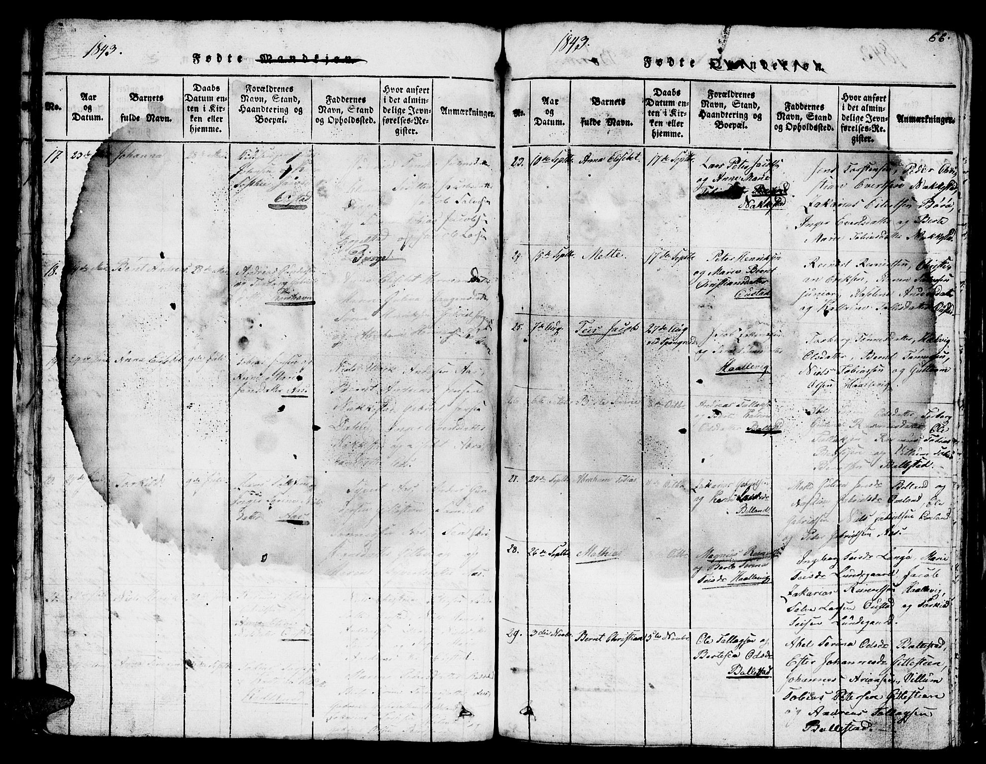 Lyngdal sokneprestkontor, SAK/1111-0029/F/Fb/Fba/L0001: Parish register (copy) no. B 1, 1816-1876, p. 66