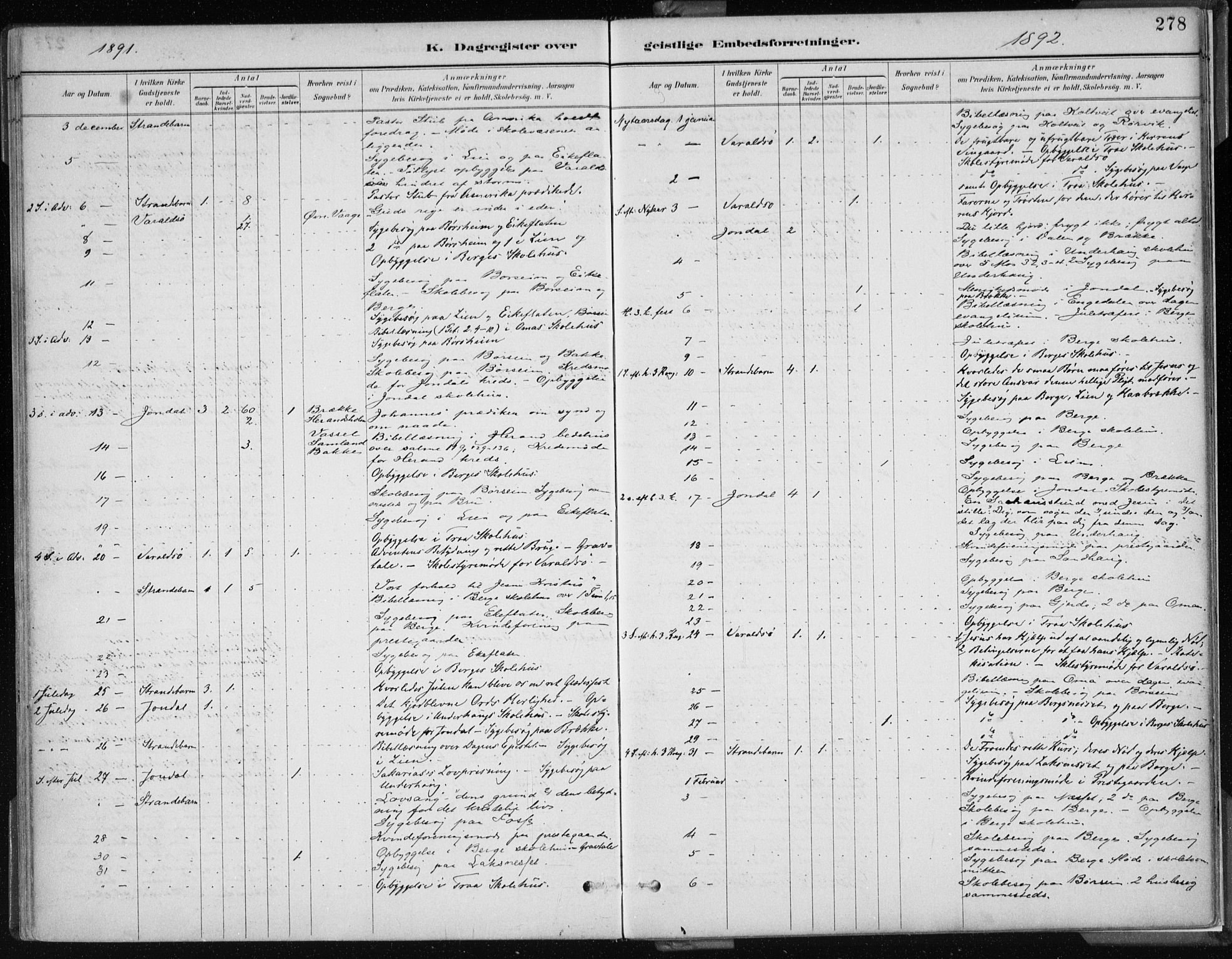 Strandebarm sokneprestembete, AV/SAB-A-78401/H/Haa: Parish register (official) no. B  1, 1886-1908, p. 278