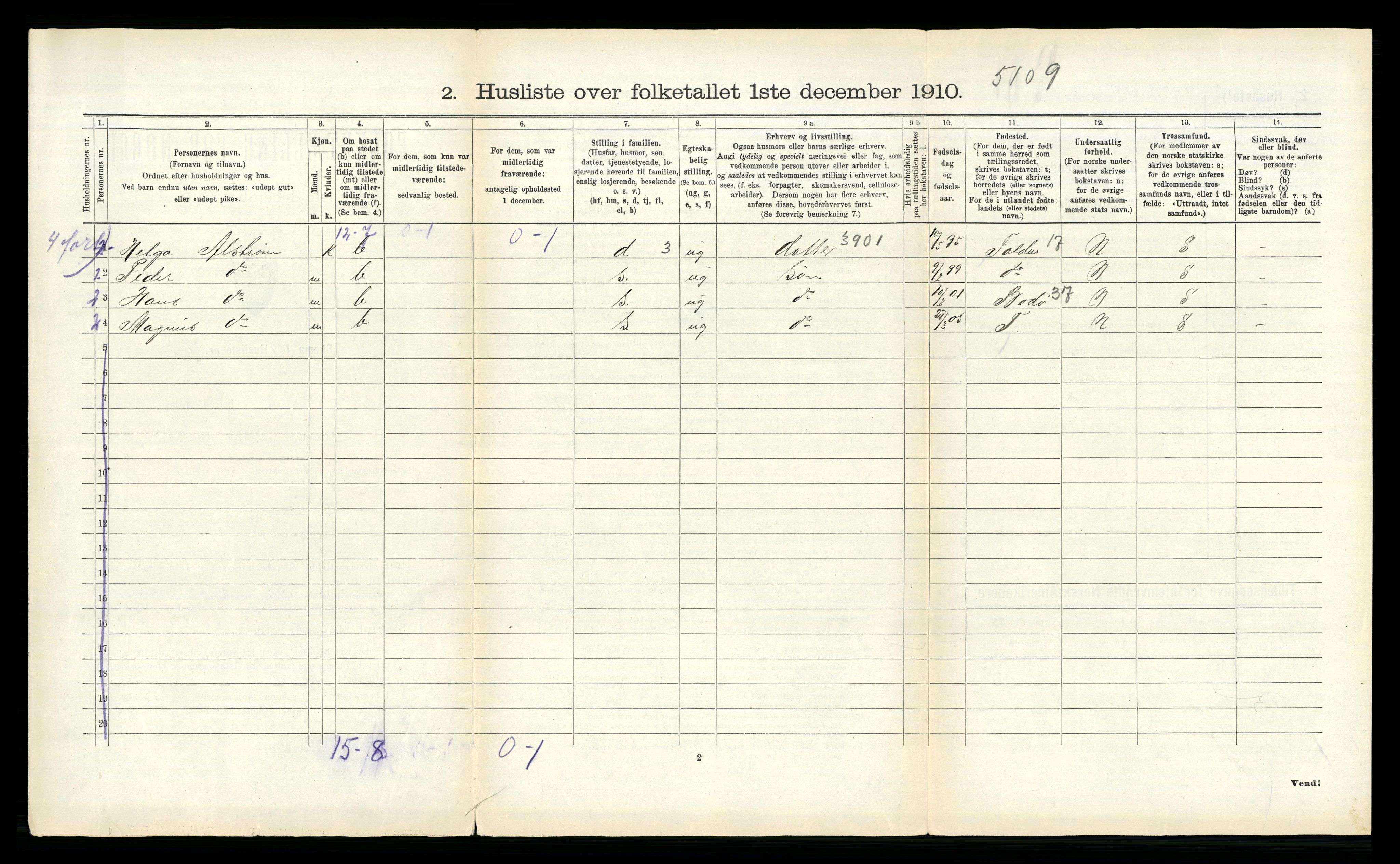 RA, 1910 census for Fauske, 1910, p. 161