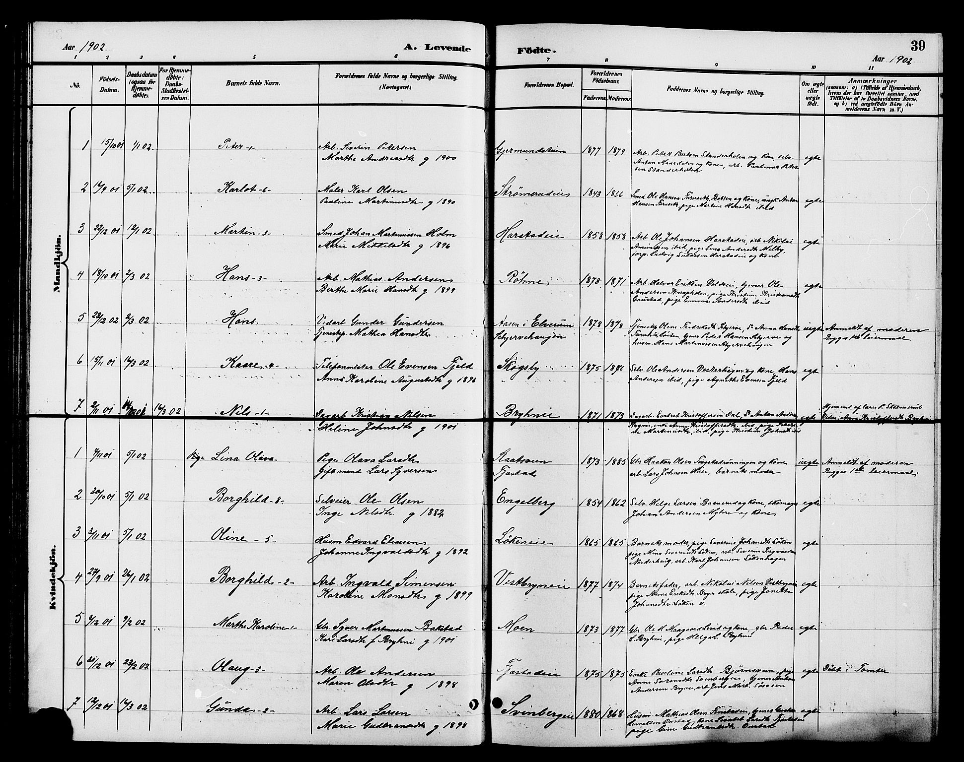 Romedal prestekontor, SAH/PREST-004/L/L0012: Parish register (copy) no. 12, 1896-1914, p. 39