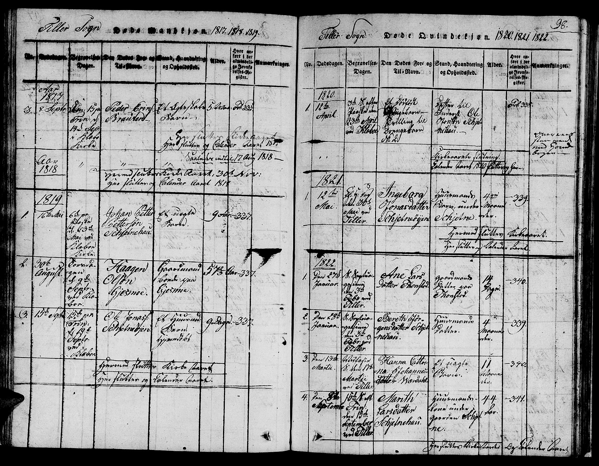 Ministerialprotokoller, klokkerbøker og fødselsregistre - Sør-Trøndelag, SAT/A-1456/621/L0458: Parish register (copy) no. 621C01, 1816-1865, p. 98