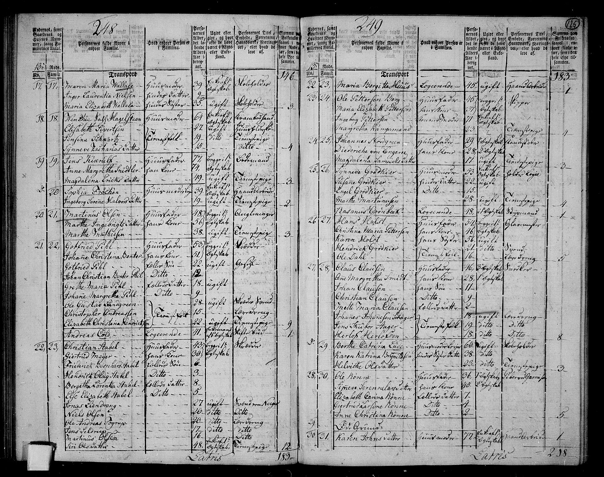 RA, 1801 census for 1301 Bergen, 1801, p. 124b-125a