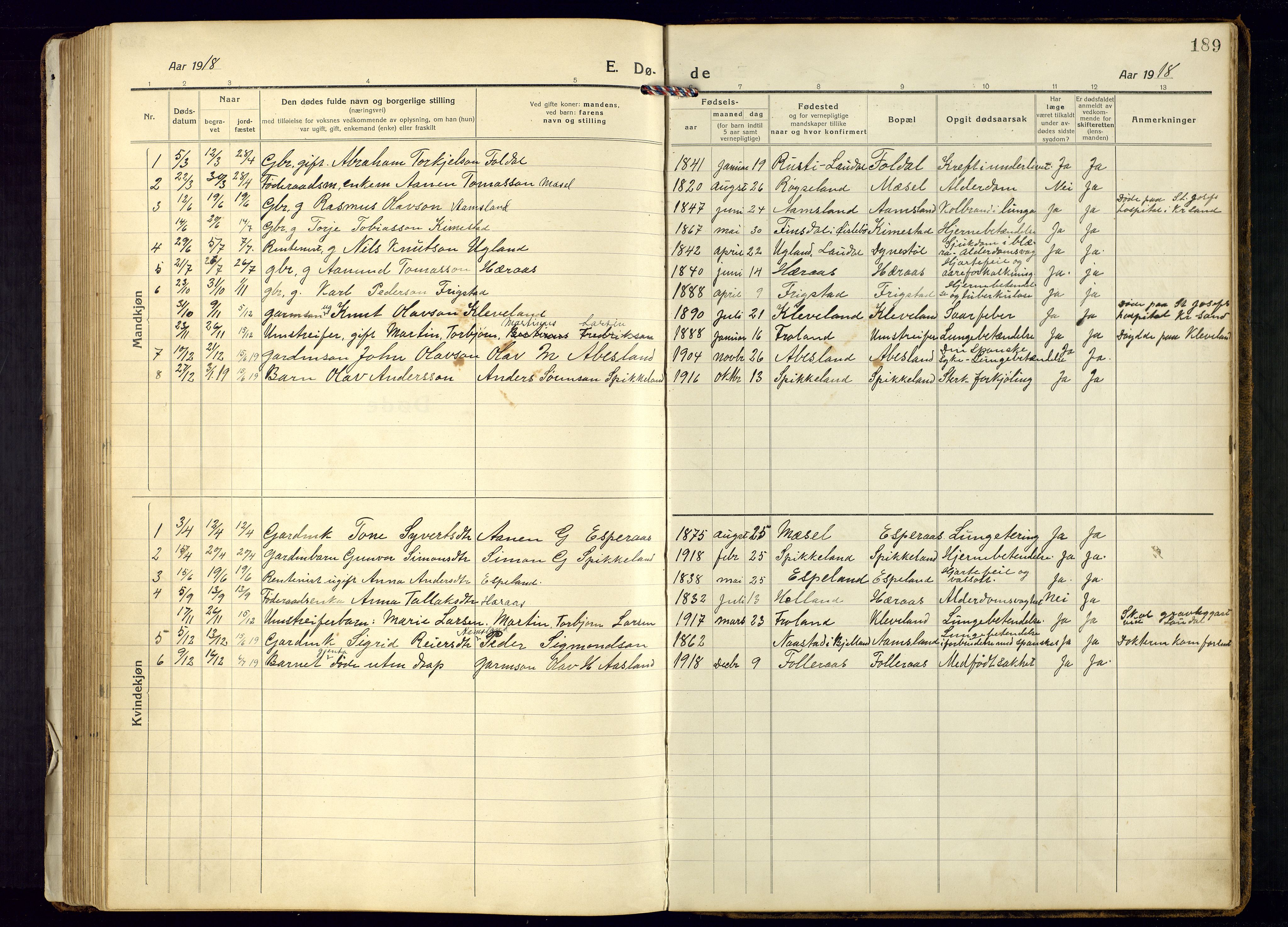 Bjelland sokneprestkontor, AV/SAK-1111-0005/F/Fb/Fbb/L0006: Parish register (copy) no. B-6, 1918-1946, p. 189