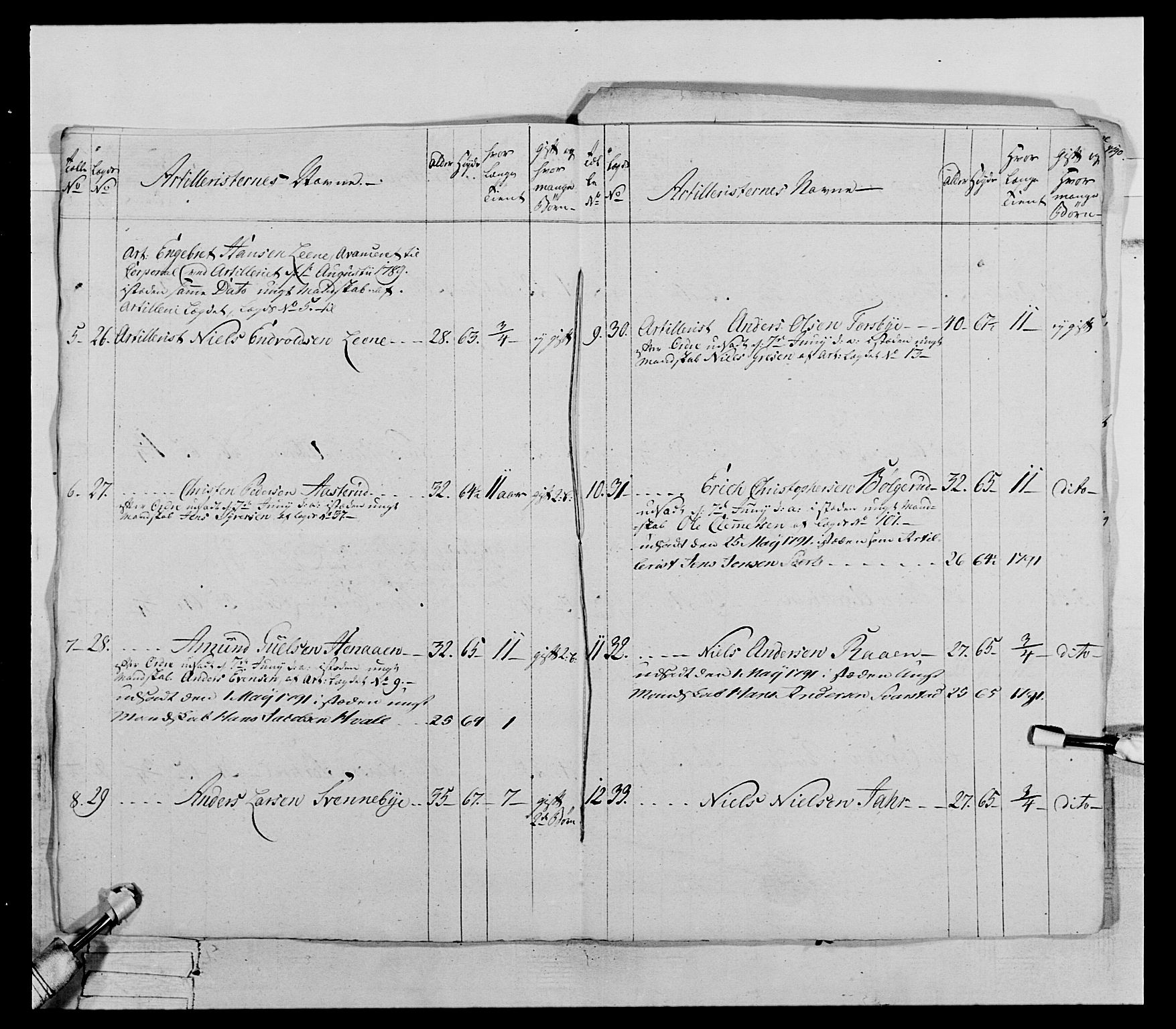 Generalitets- og kommissariatskollegiet, Det kongelige norske kommissariatskollegium, AV/RA-EA-5420/E/Eh/L0066: 2. Opplandske nasjonale infanteriregiment, 1789, p. 533