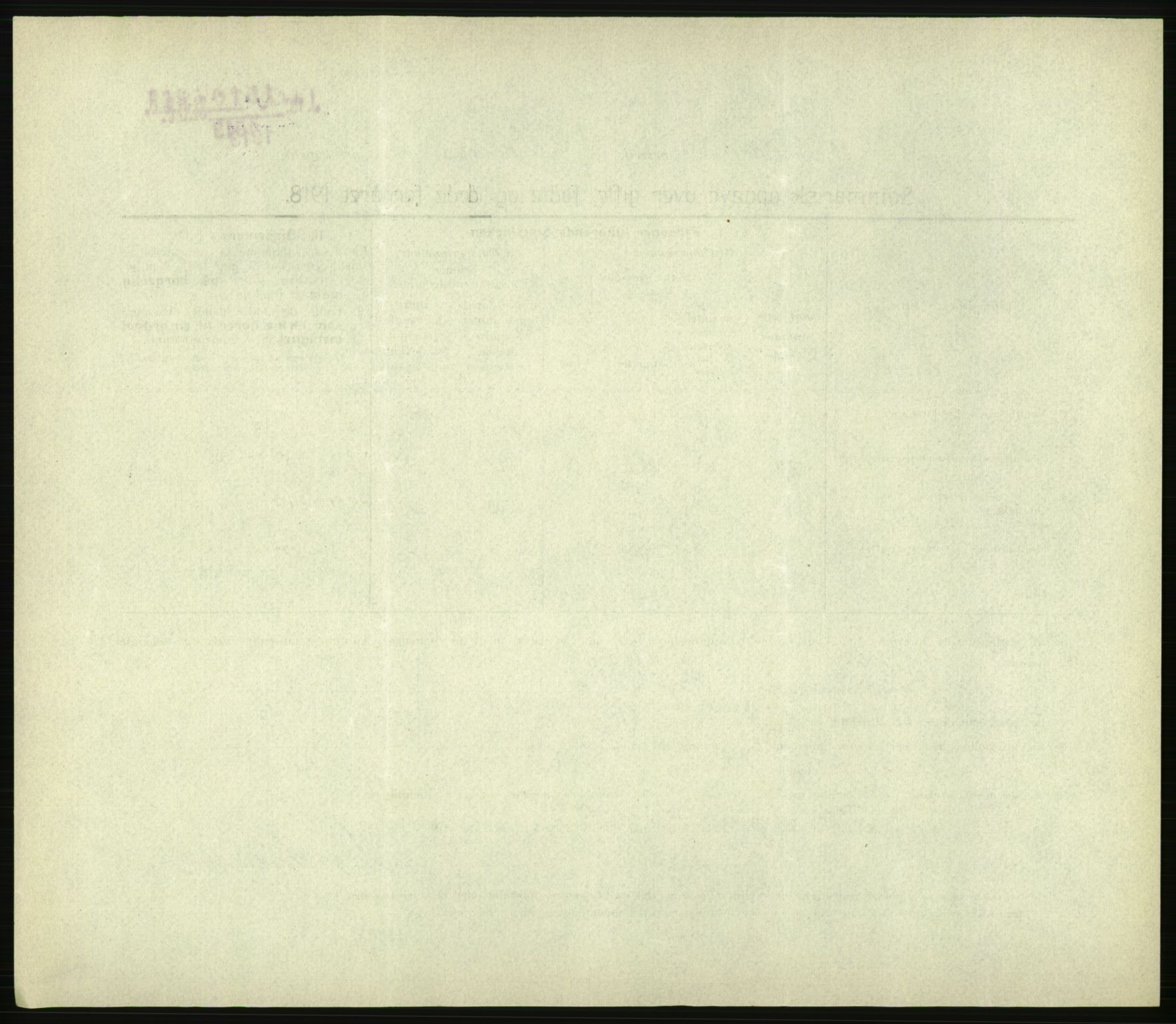Statistisk sentralbyrå, Sosiodemografiske emner, Befolkning, AV/RA-S-2228/D/Df/Dfb/Dfbh/L0059: Summariske oppgaver over gifte, fødte og døde for hele landet., 1918, p. 918