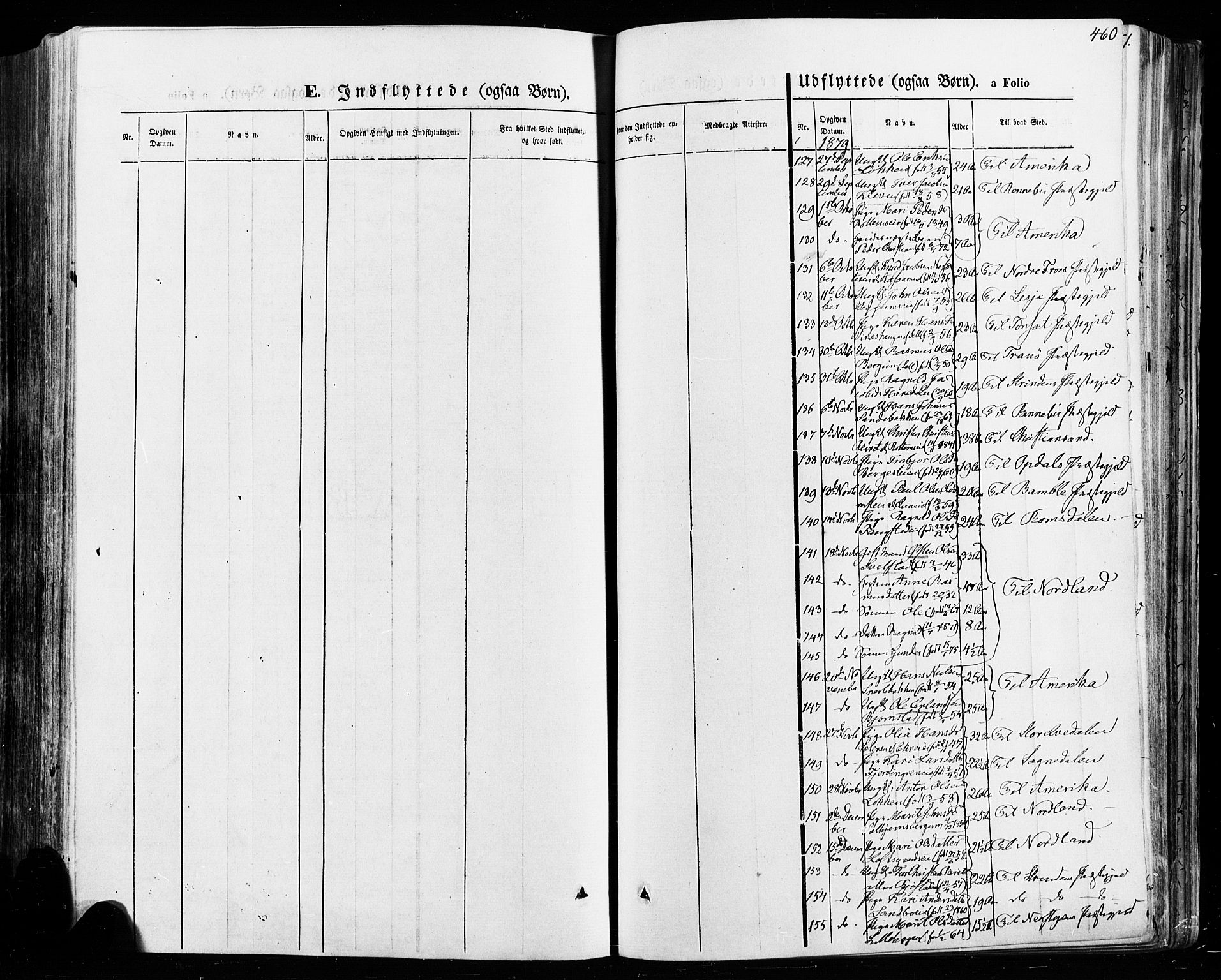 Vågå prestekontor, AV/SAH-PREST-076/H/Ha/Haa/L0007: Parish register (official) no. 7 /1, 1872-1886, p. 460