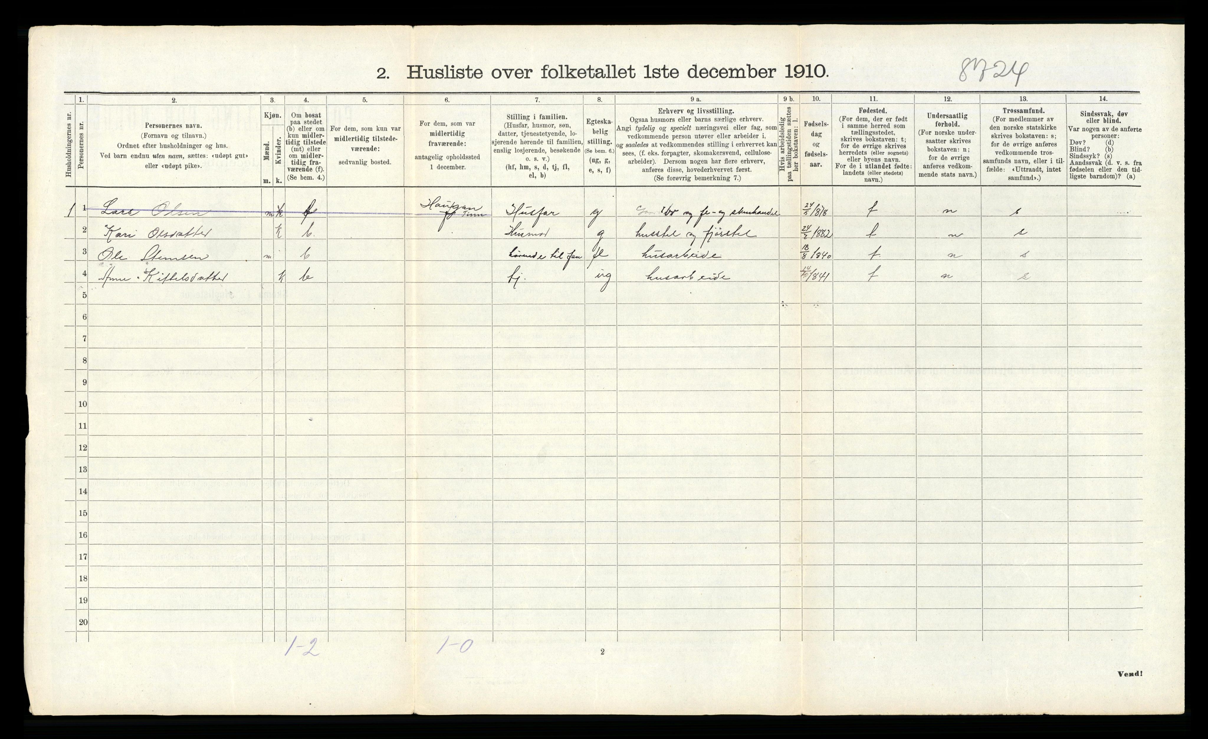 RA, 1910 census for Tinn, 1910, p. 172