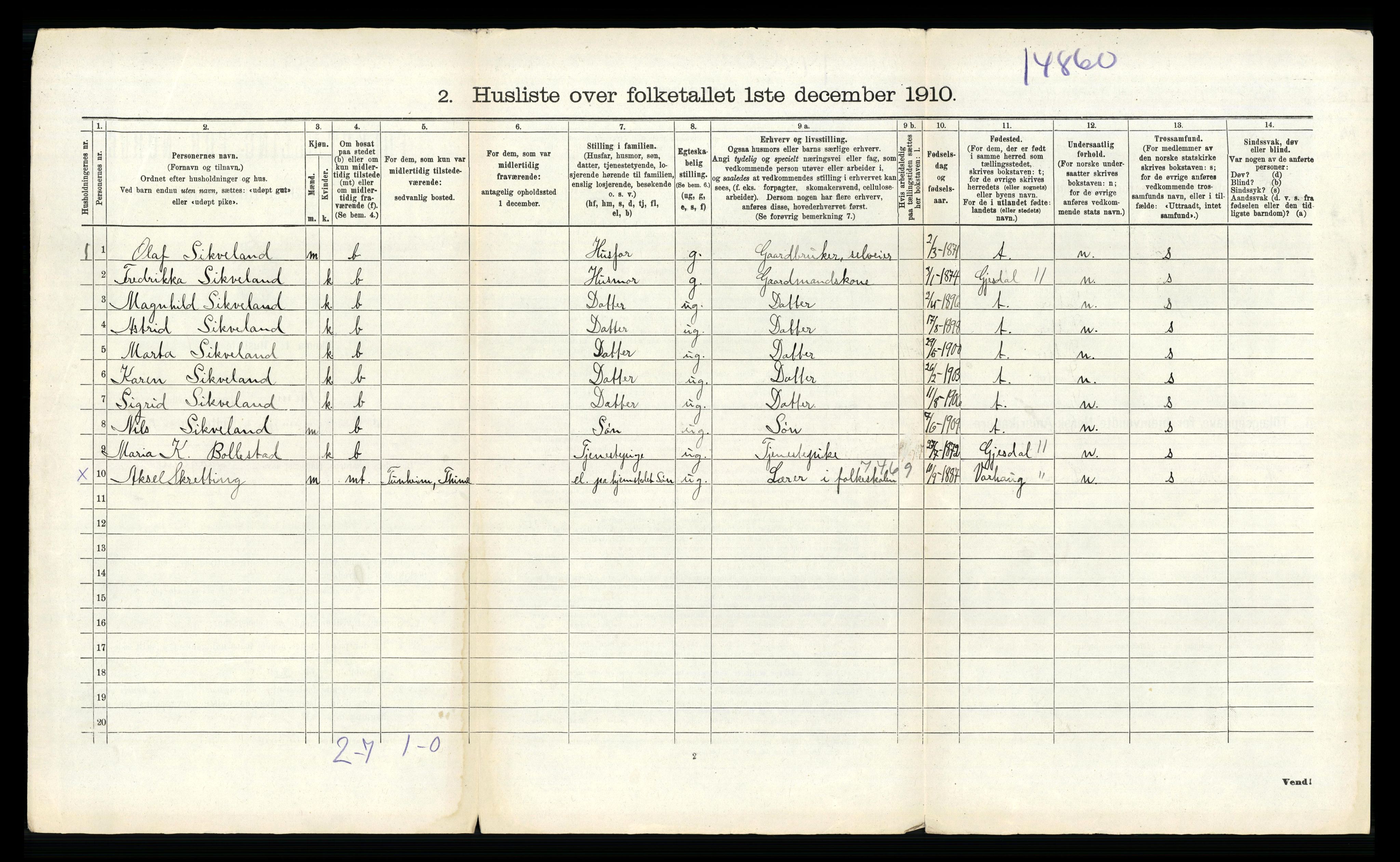 RA, 1910 census for Time, 1910, p. 994