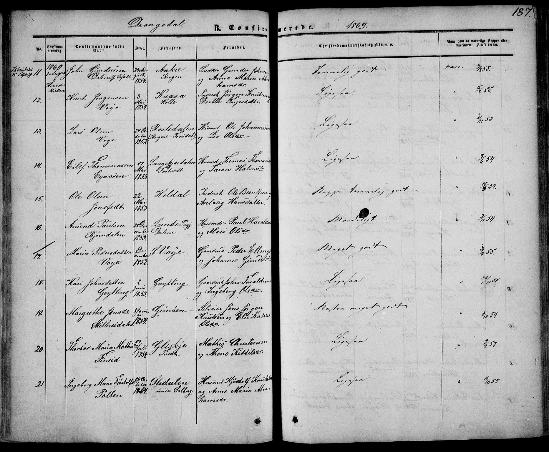 Drangedal kirkebøker, SAKO/A-258/F/Fa/L0008: Parish register (official) no. 8, 1857-1871, p. 187