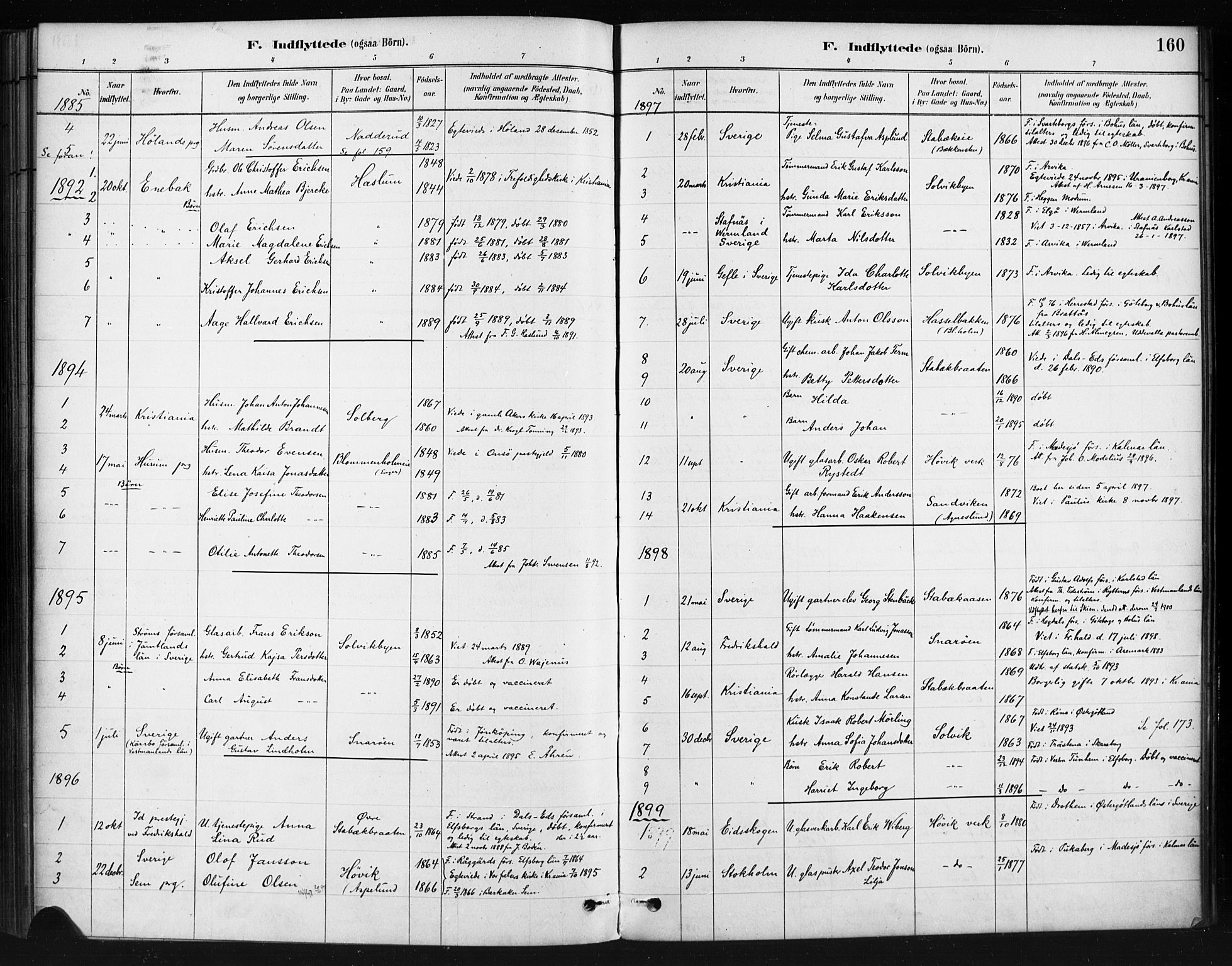 Asker prestekontor Kirkebøker, SAO/A-10256a/F/Fc/L0002: Parish register (official) no. III 2, 1879-1904, p. 160