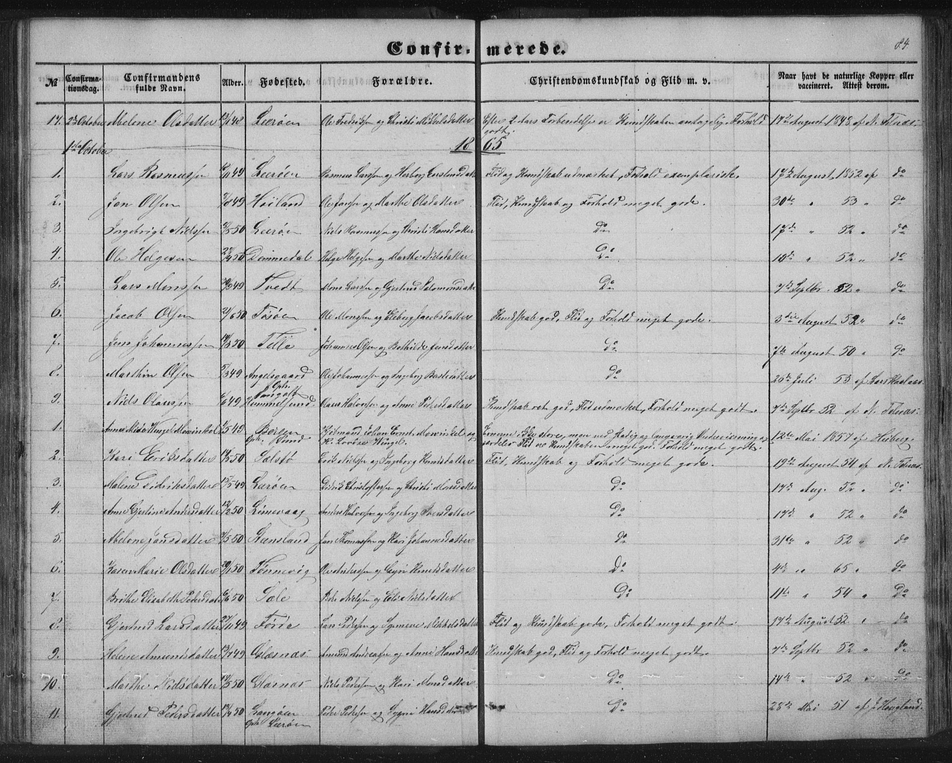 Sund sokneprestembete, AV/SAB-A-99930: Parish register (copy) no. B 1, 1852-1873, p. 84