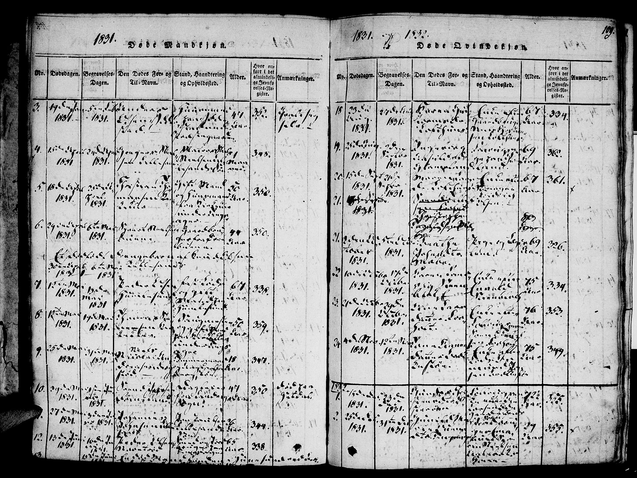 Vestre Moland sokneprestkontor, AV/SAK-1111-0046/F/Fa/Fab/L0003: Parish register (official) no. A 3, 1816-1843, p. 109