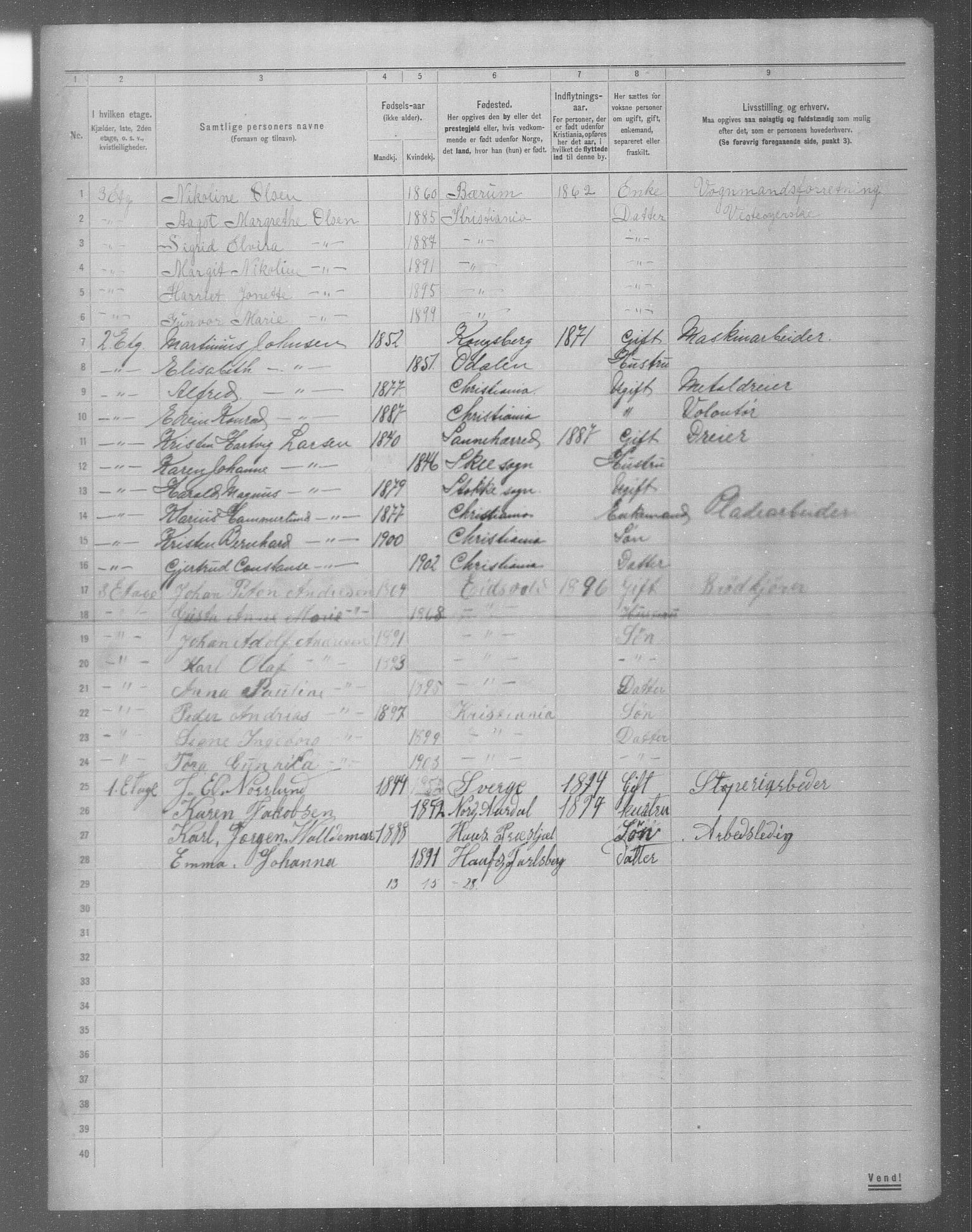 OBA, Municipal Census 1904 for Kristiania, 1904, p. 8148