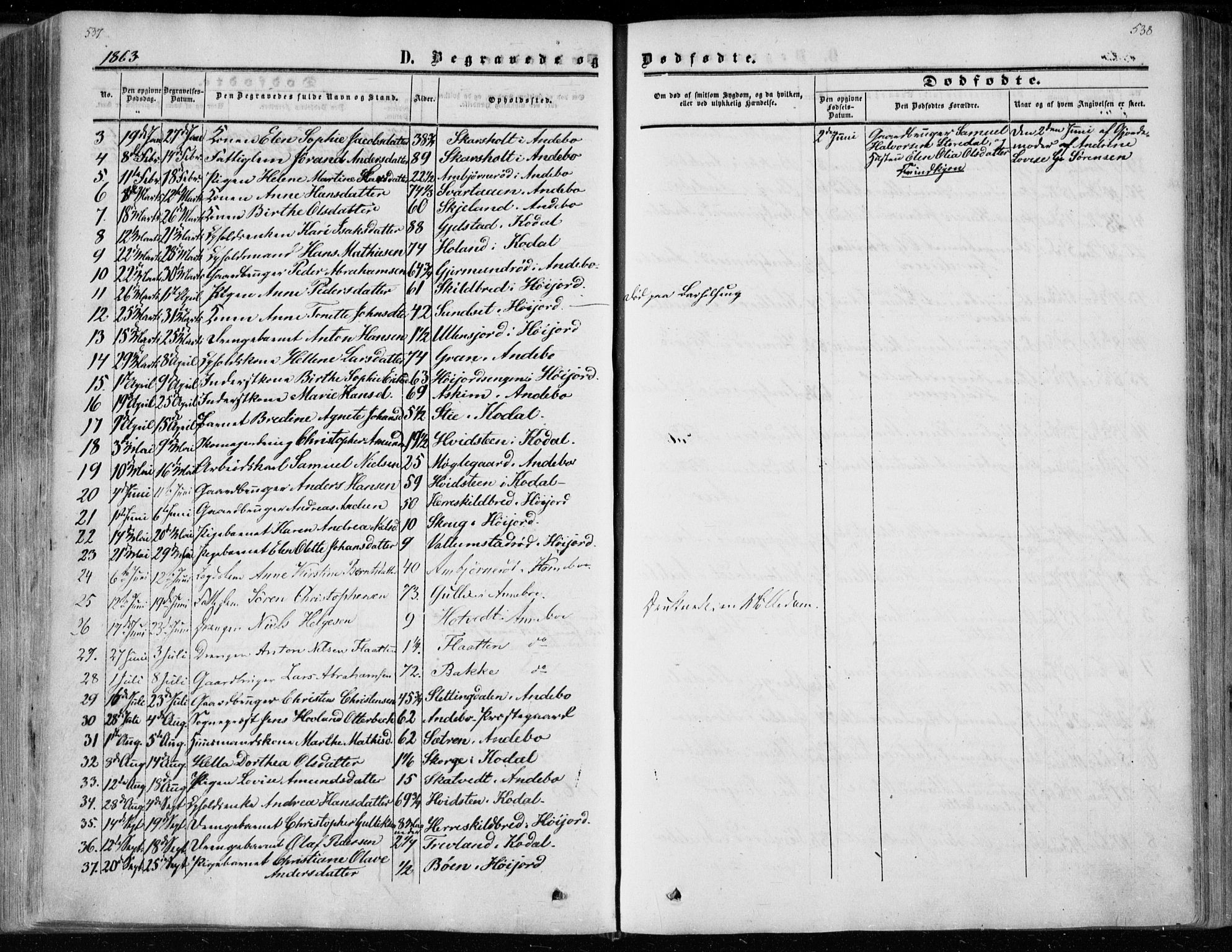 Andebu kirkebøker, AV/SAKO-A-336/F/Fa/L0005: Parish register (official) no. 5, 1857-1870, p. 537-538