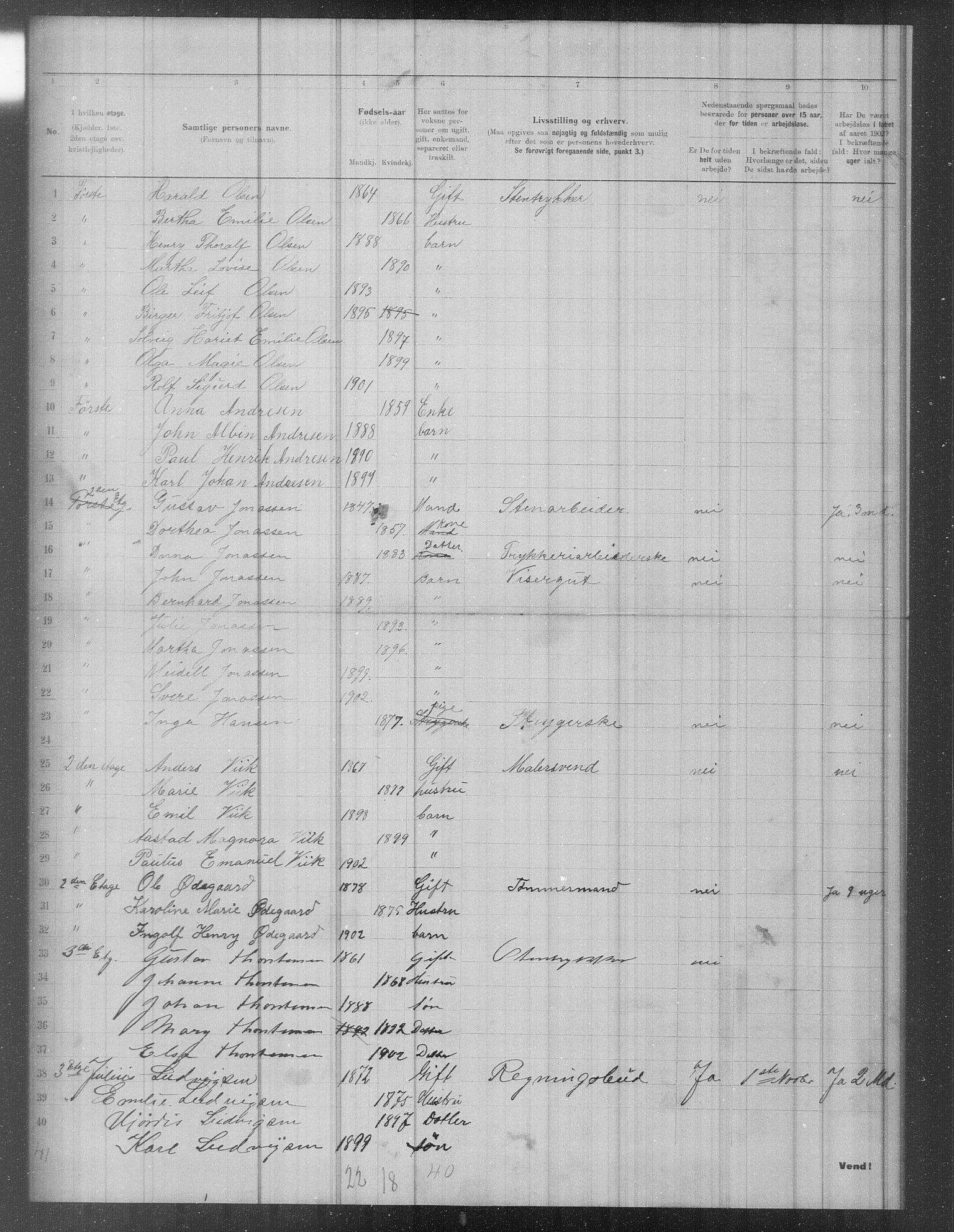 OBA, Municipal Census 1902 for Kristiania, 1902, p. 2564