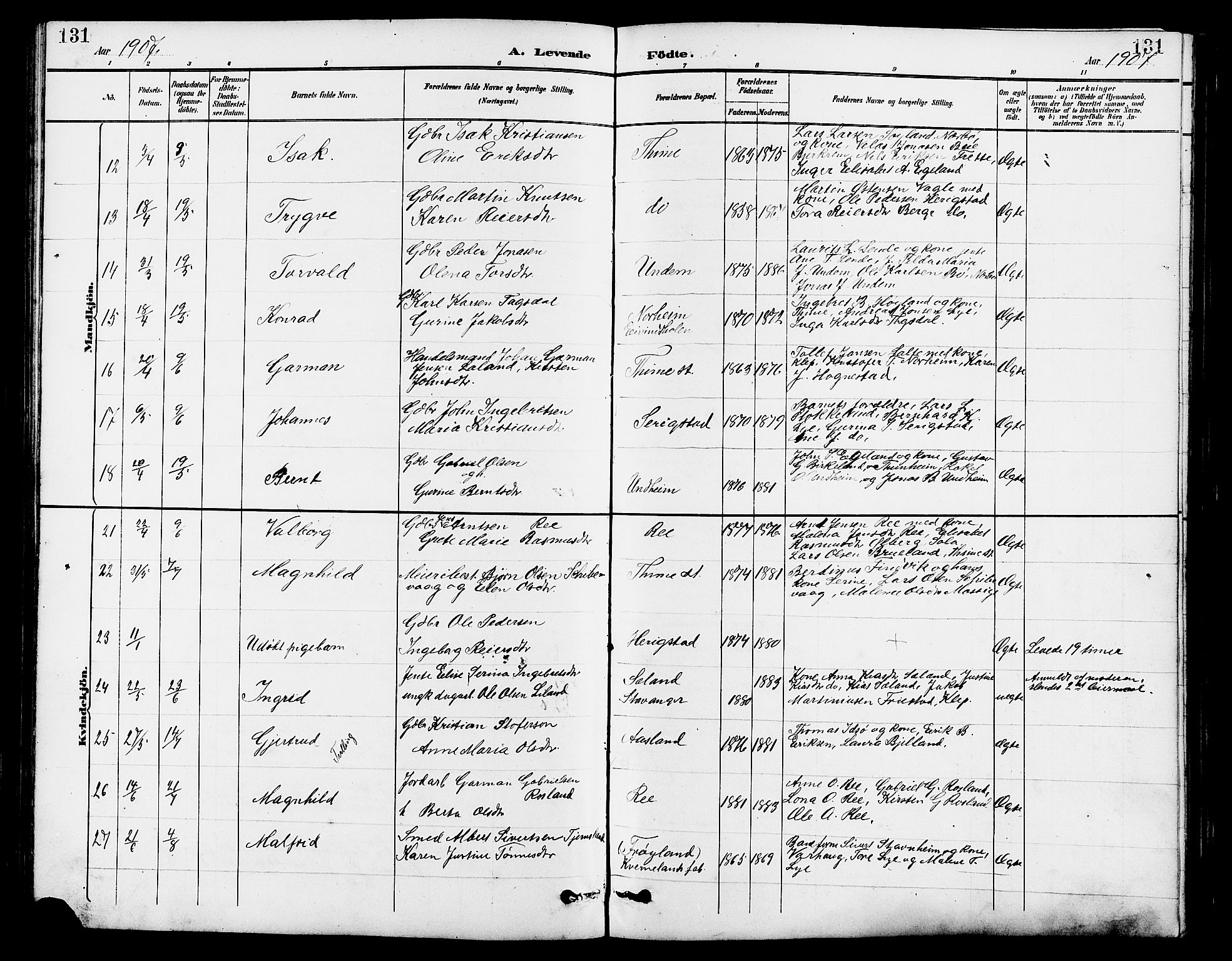 Lye sokneprestkontor, AV/SAST-A-101794/001/30BB/L0007: Parish register (copy) no. B 8, 1889-1909, p. 131