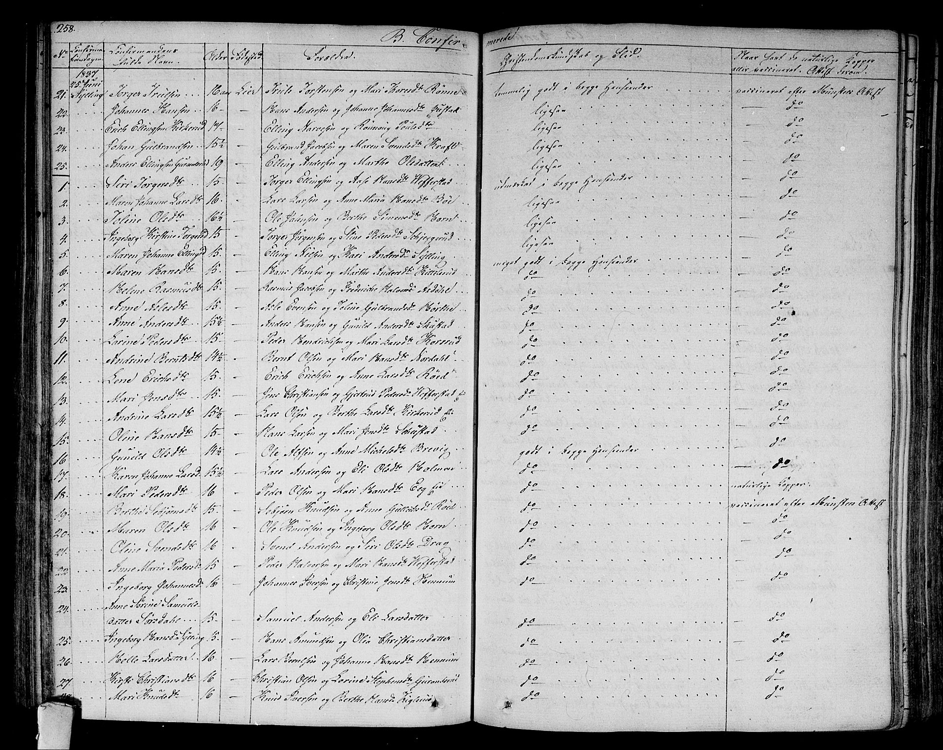 Lier kirkebøker, AV/SAKO-A-230/F/Fa/L0010: Parish register (official) no. I 10, 1827-1843, p. 258