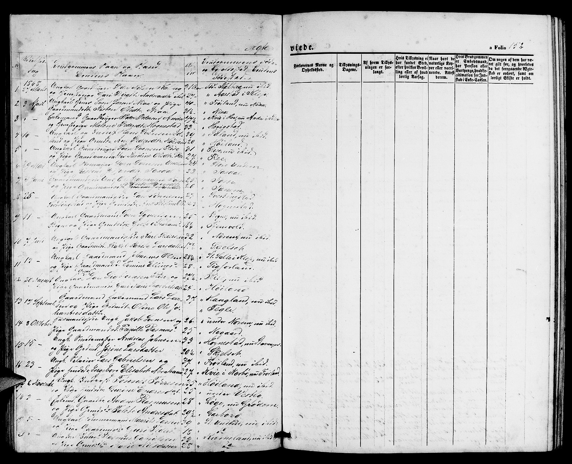 Lye sokneprestkontor, AV/SAST-A-101794/001/30BB/L0004: Parish register (copy) no. B 4, 1868-1878, p. 152