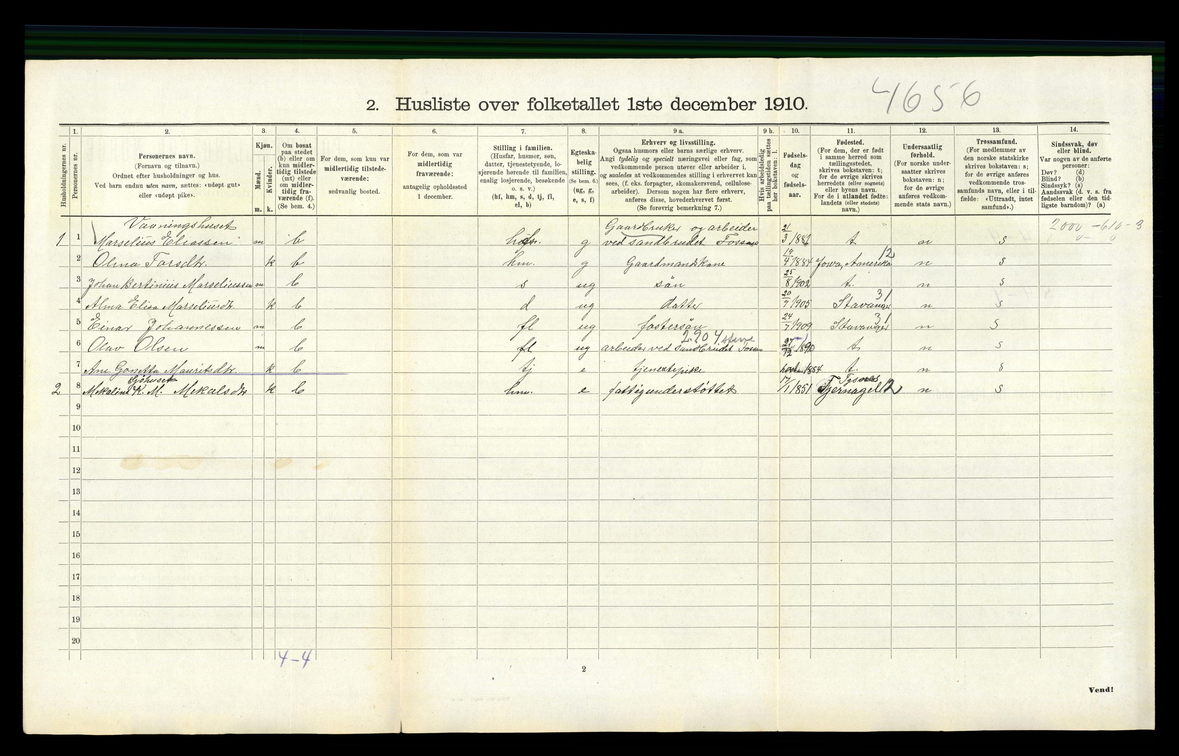 RA, 1910 census for Forsand, 1910, p. 268