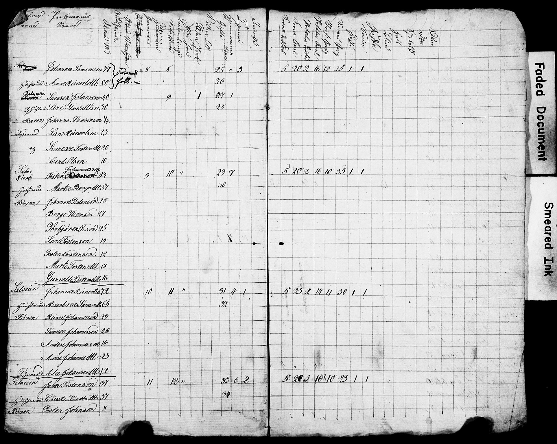 , Census 1845 for Stord, 1845, p. 31