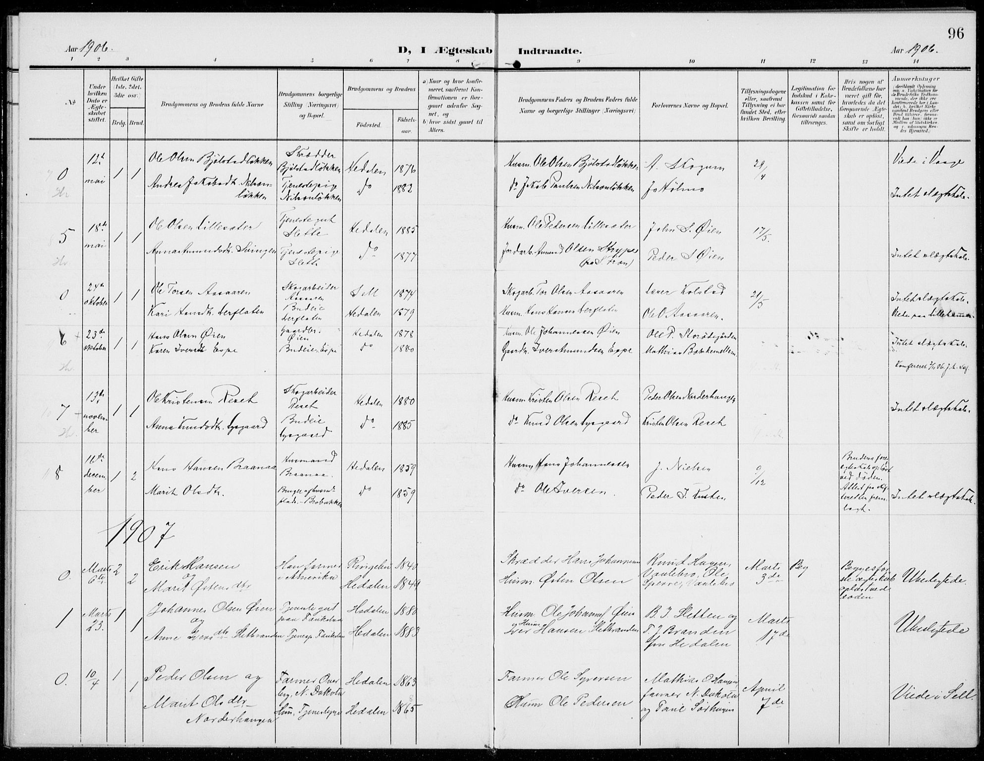 Sel prestekontor, SAH/PREST-074/H/Ha/Haa/L0001: Parish register (official) no. 1, 1905-1922, p. 96