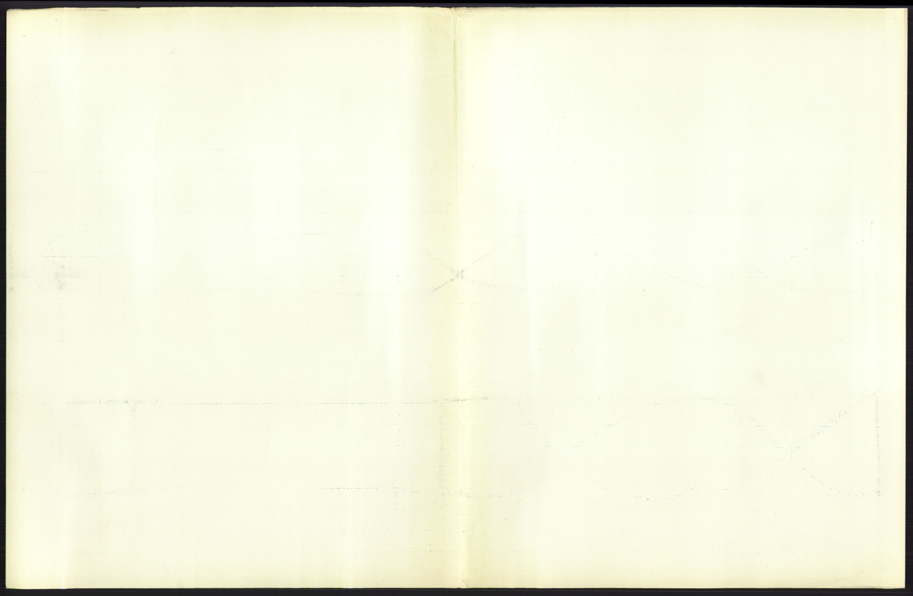 Statistisk sentralbyrå, Sosiodemografiske emner, Befolkning, AV/RA-S-2228/D/Df/Dfa/Dfah/L0044: Tromsø amt: Gifte, døde, dødfødte. Bygder og byer., 1910, p. 111