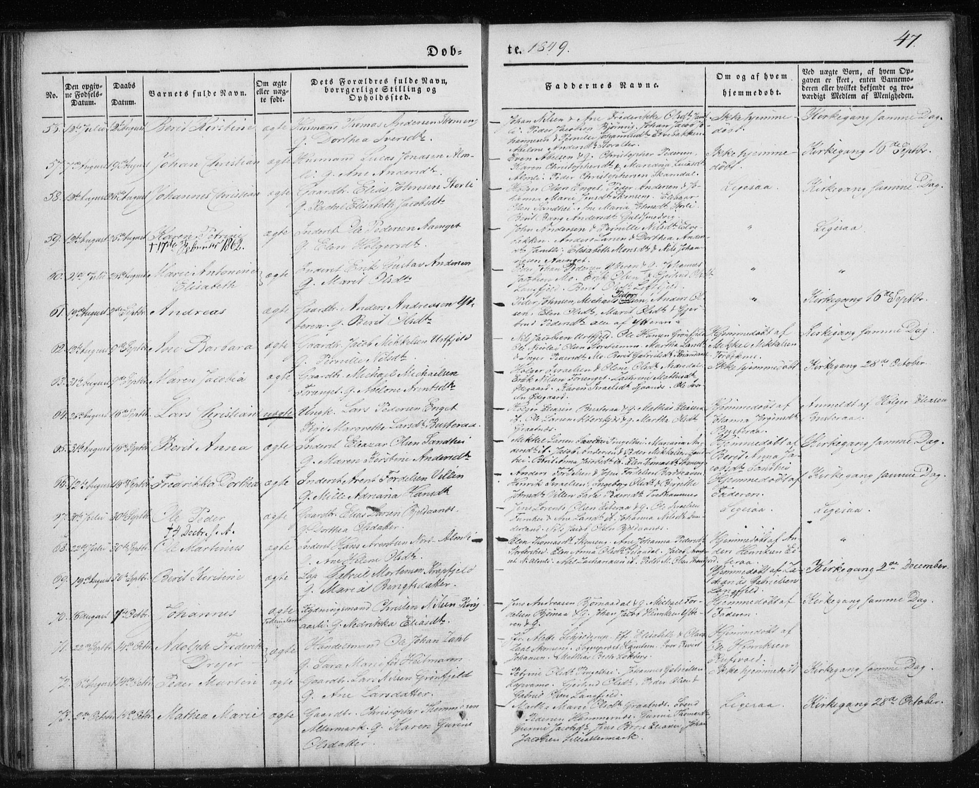 Ministerialprotokoller, klokkerbøker og fødselsregistre - Nordland, AV/SAT-A-1459/827/L0391: Parish register (official) no. 827A03, 1842-1852, p. 47