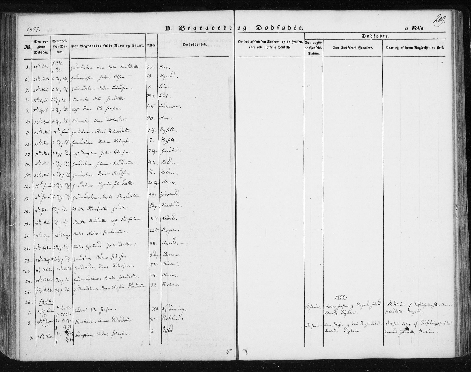 Ministerialprotokoller, klokkerbøker og fødselsregistre - Sør-Trøndelag, SAT/A-1456/685/L0965: Parish register (official) no. 685A06 /3, 1846-1859, p. 209