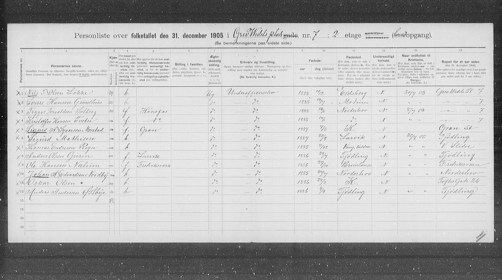 OBA, Municipal Census 1905 for Kristiania, 1905, p. 15497